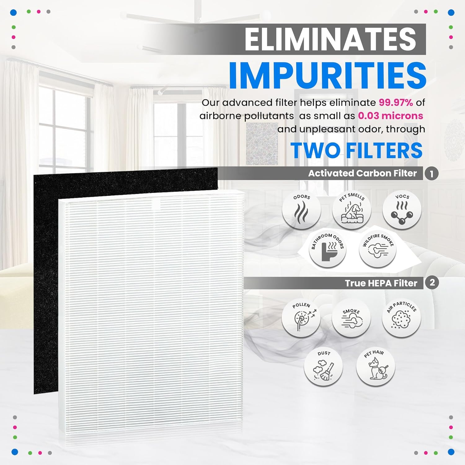 Bagean C545 HEPA Filter S Compatible with Winix Air Purifier Filter Replacement 1712-0096-00 - H13 True HEPA with Activated Carbon Filters 99.97% Particles and Purifies Air (2 HEPA+ 8 Carbon)