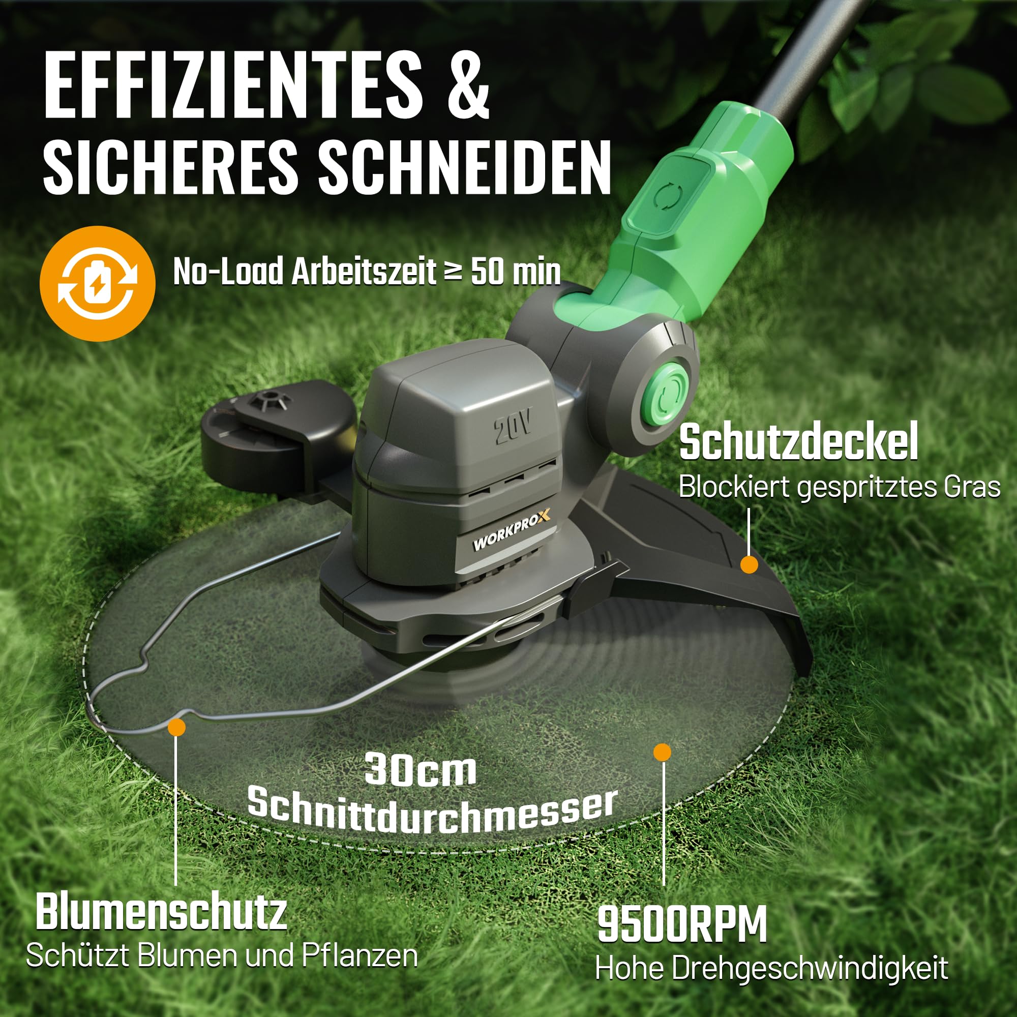 WORKPROX Akku Rasentrimmer 20V mit 4,0Ah Akku & Typ-C Ladekabel, 2-in-1 Kabelloser Rasenkantenschneide inkl. 2 x 5m Nylonfadenr, 30cm Schnittdurchmesser mit Drehbarer Trimmerkopf