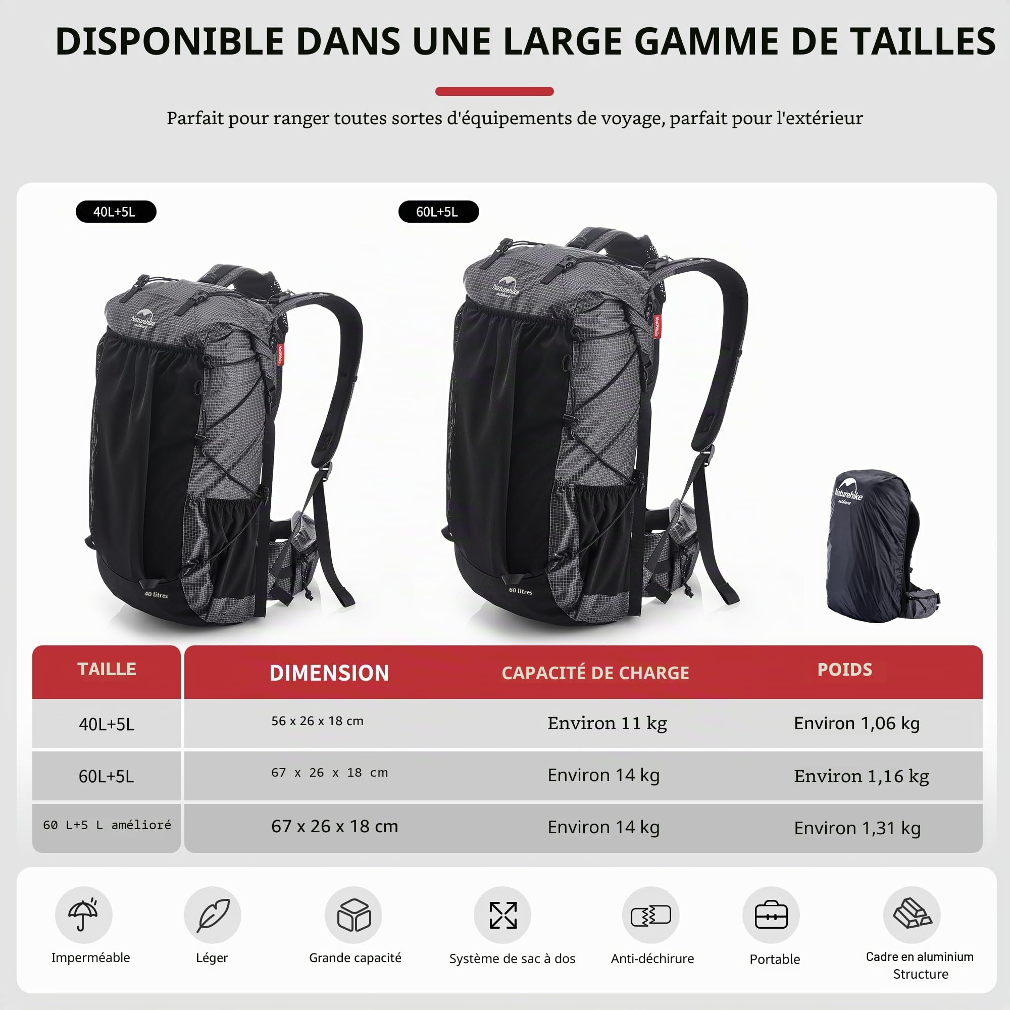 Naturehike Rocher 60+5L Internal Frame Hiking Backpack for Outdoor Camping Traveling Backpacking Backpack (Black 60+5L)