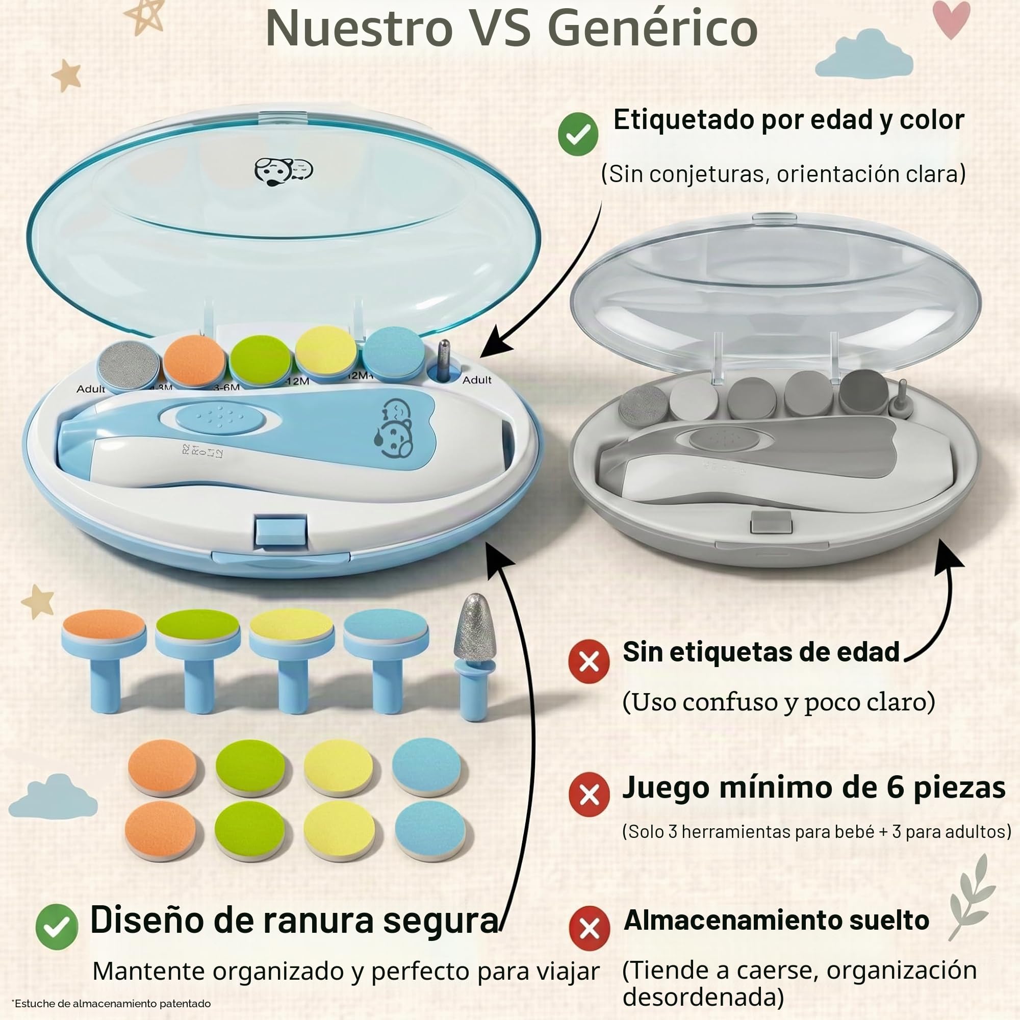 Royal Angels Lima de Uñas Eléctrica para Bebé 21 en 1 con Estuche Rotulado, 13 Almohadillas de Repuesto Extra, Kit de Manicura Seguro para Recién Nacidos y Niños, Cortador Silencioso con Luz LED(azul)