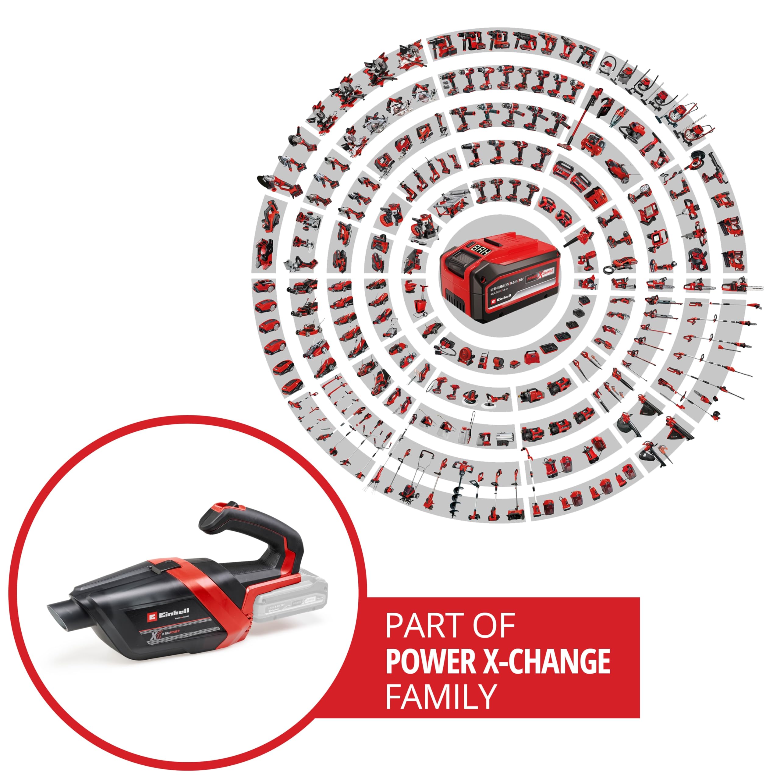 Einhell Akku-Handstaubsauger TE-HV 18/06 Li-Solo Power X-Change (18 V, 72 mbar Saugleistung, inkl. Fugendüse, Polsterdüse, Bodendüse, 0,6 L Staubbehälter, ohne Akku)