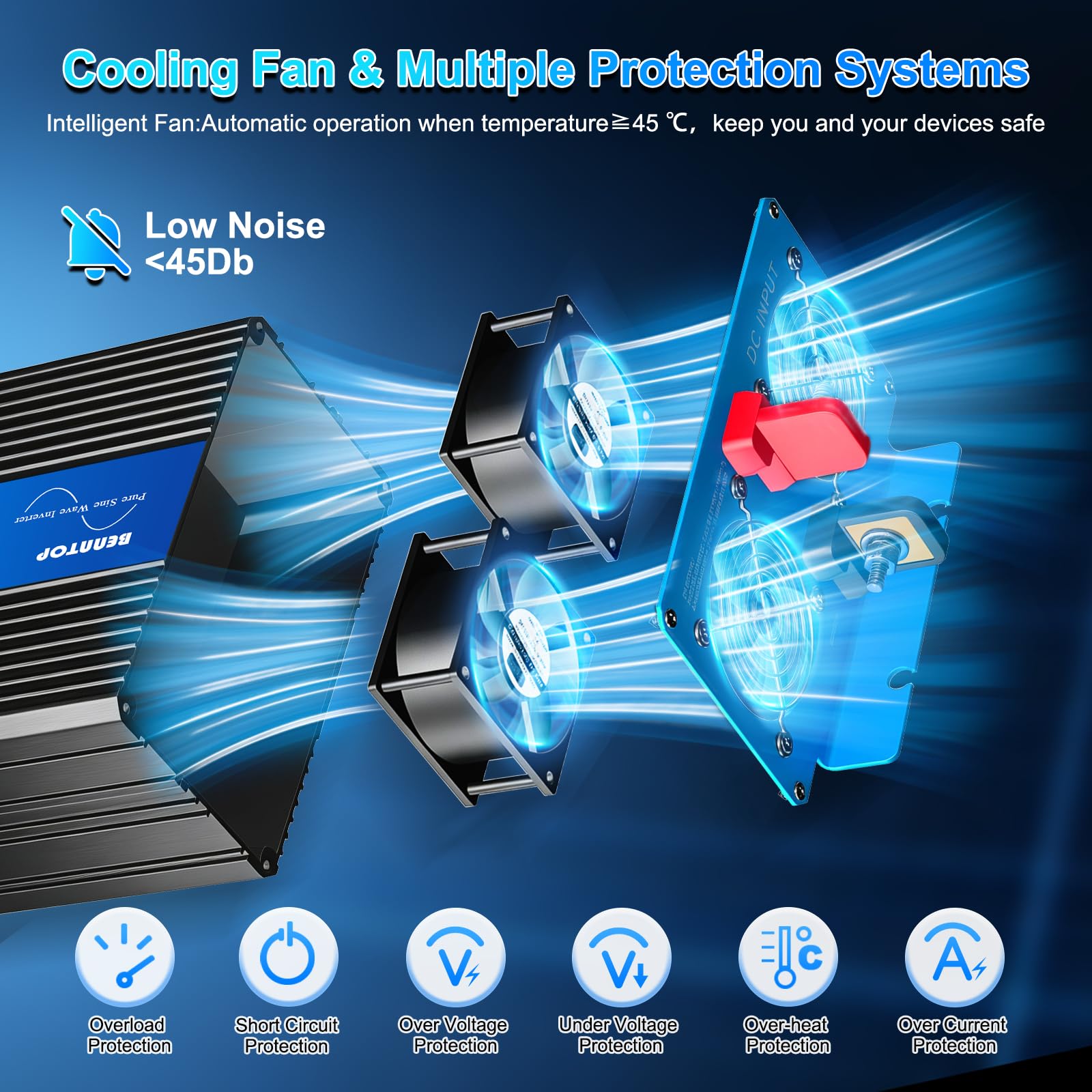 3000W/6000W Inverter 12V 220V Onda Pura Invertitori di corrente