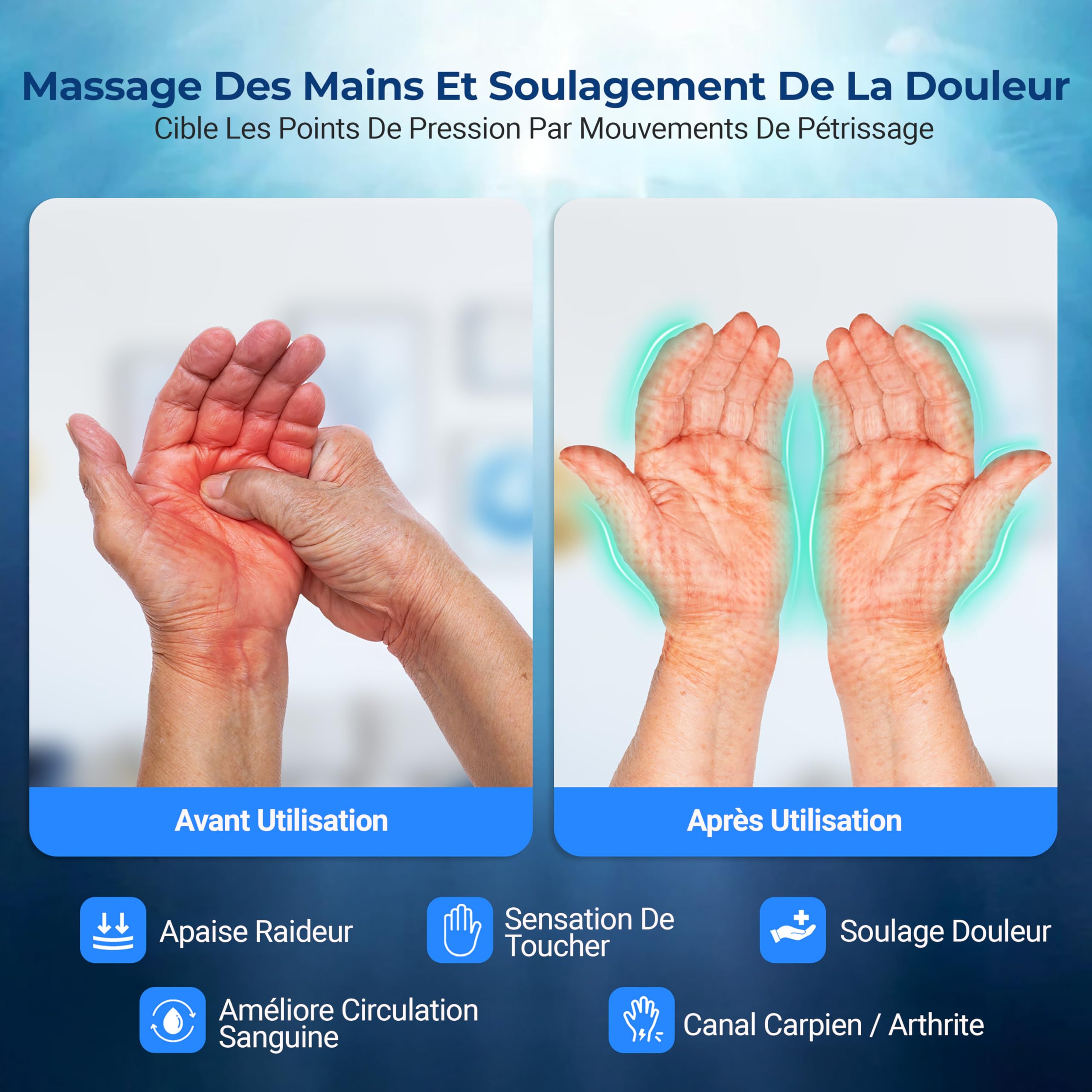 SereneLife Masseur de Main Intelligent avec Chaleur, Compression et Pétrissage, 6 Modes, 6 Niveaux d'Intensité, Masseur Électrique pour Détente des Mains, Réduction du Stress et Soulagement