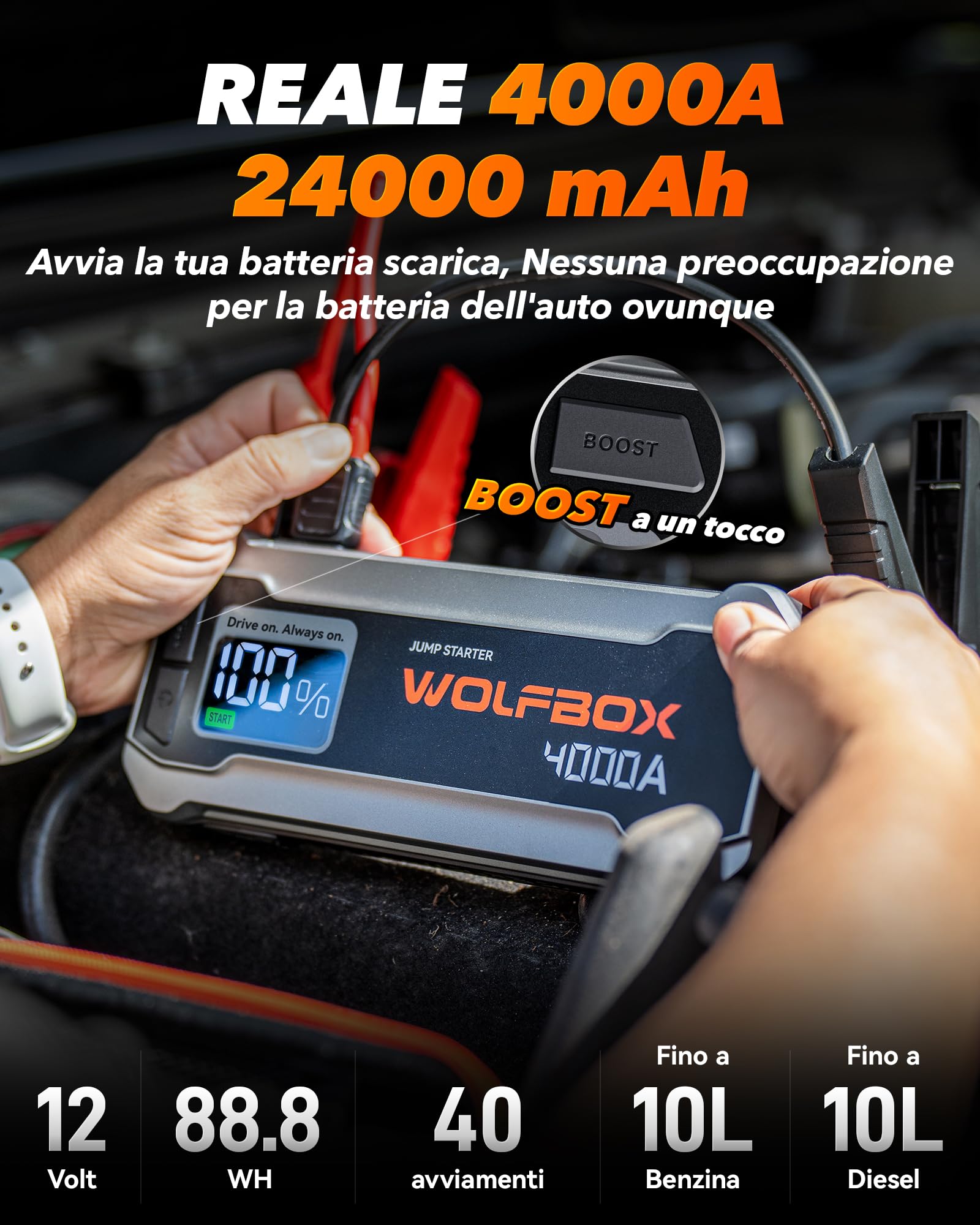 WOLFBOX Booster Avviamento Auto, 4000A Avviatore Emergenza per auto/moto(10L Benzina o 10L Diesel), Starter Batteria auto Portatile con Booster Torcia a LED