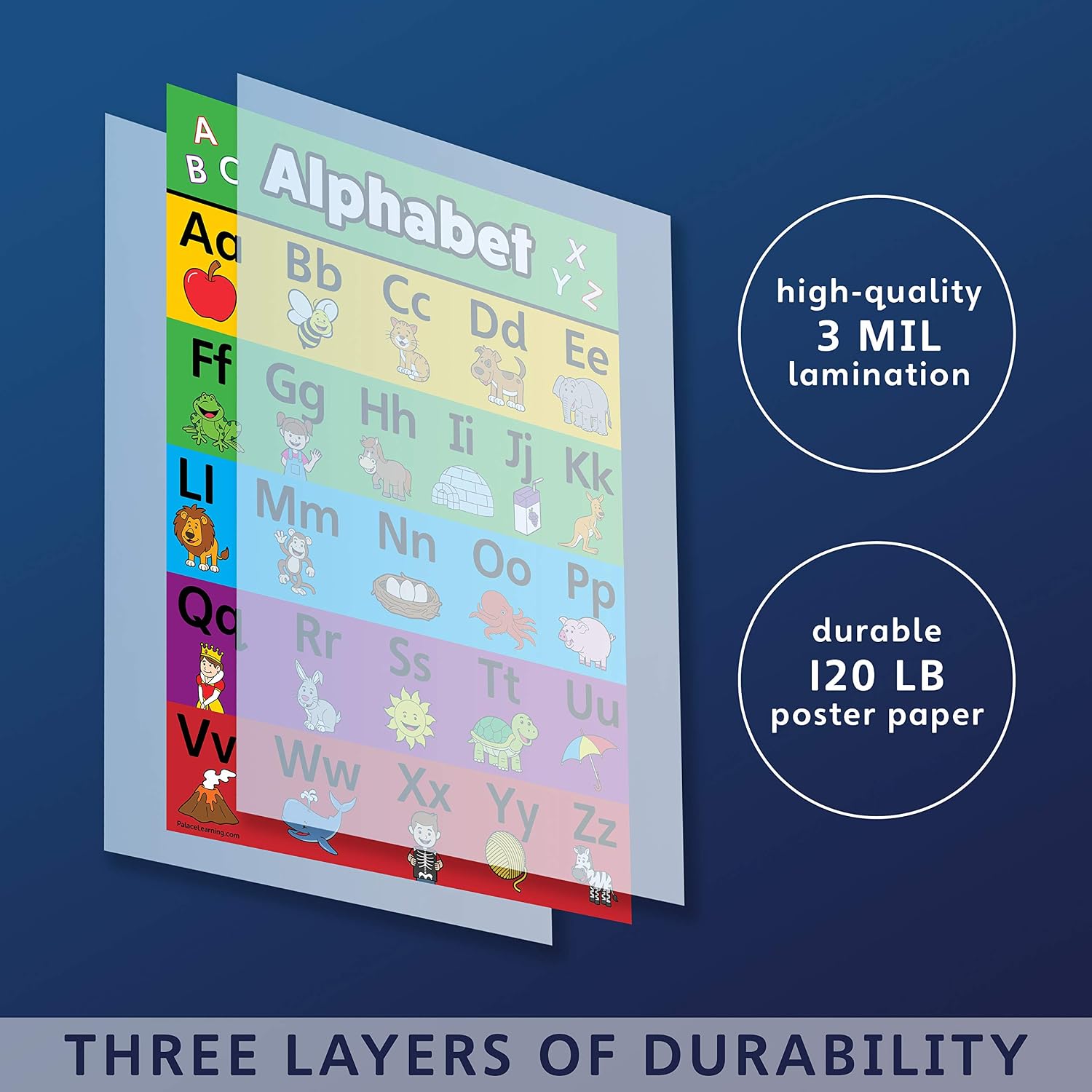 2 Pack - ABC Alphabet & Manuscript Writing Poster Set (Laminated, 18" x 24")