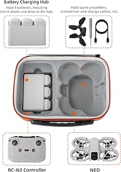 Amazon.com: FSIDIWT Carrying Case for DJI Neo Fly More Combo