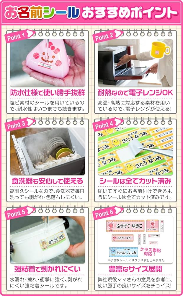 お名前ラベル使用方法 お名前アイロンシール《布用》