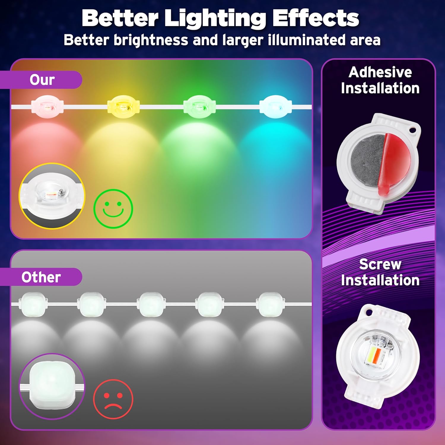 permanent outdoor lights 200FT Smart RGB Outdoor Lights - IP67 Waterproof LED Strip Lights with App/Remote Control, for Holiday Decor, Garden, Patio & Home Accent Lighting (Permanent Installation)​