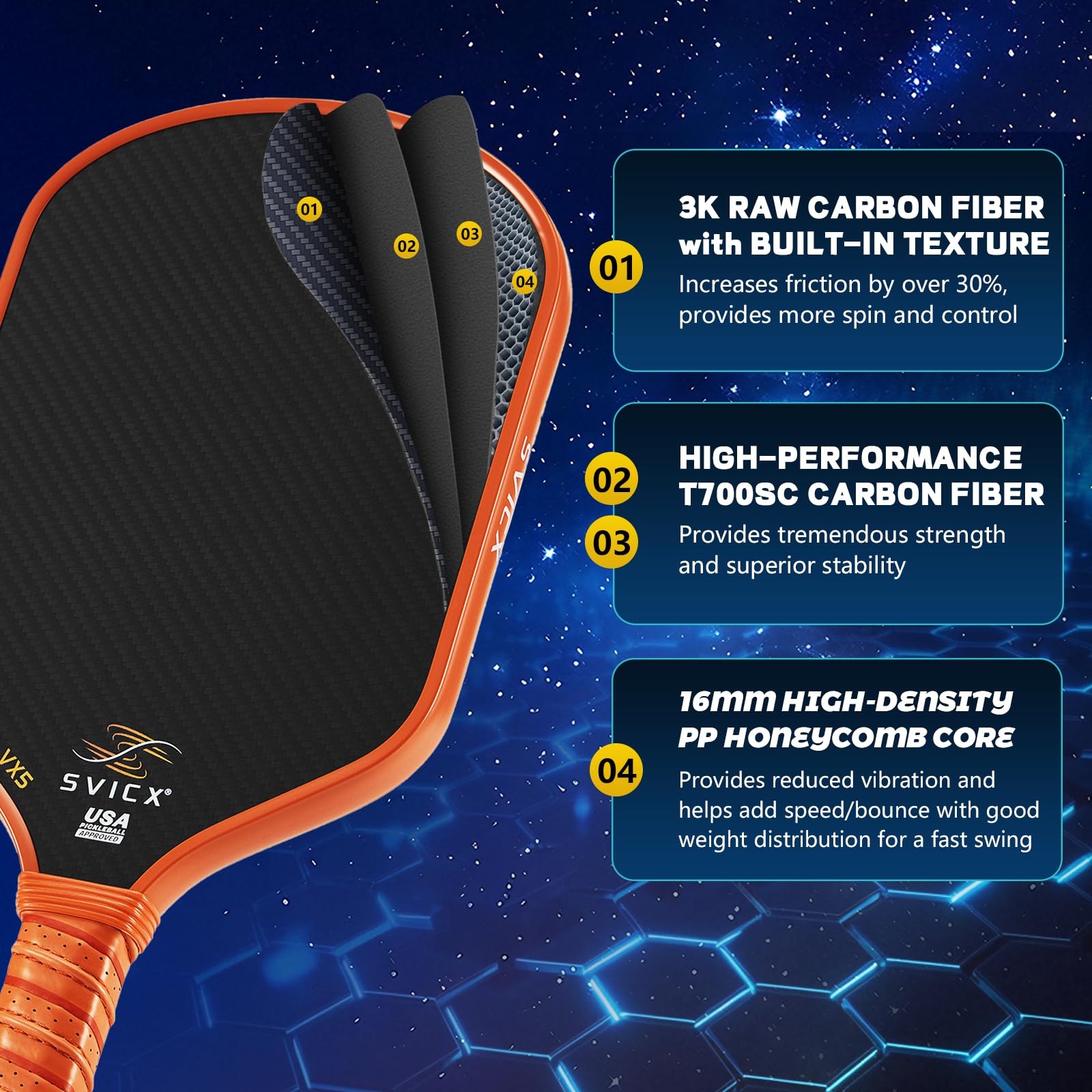 Set di 2 pagaie per pickleball, in fibra di carbonio, 16 mm, controllo superiore, forte potenza e rotazione forzata, manico esteso per presa a due mani, approvato USAPA