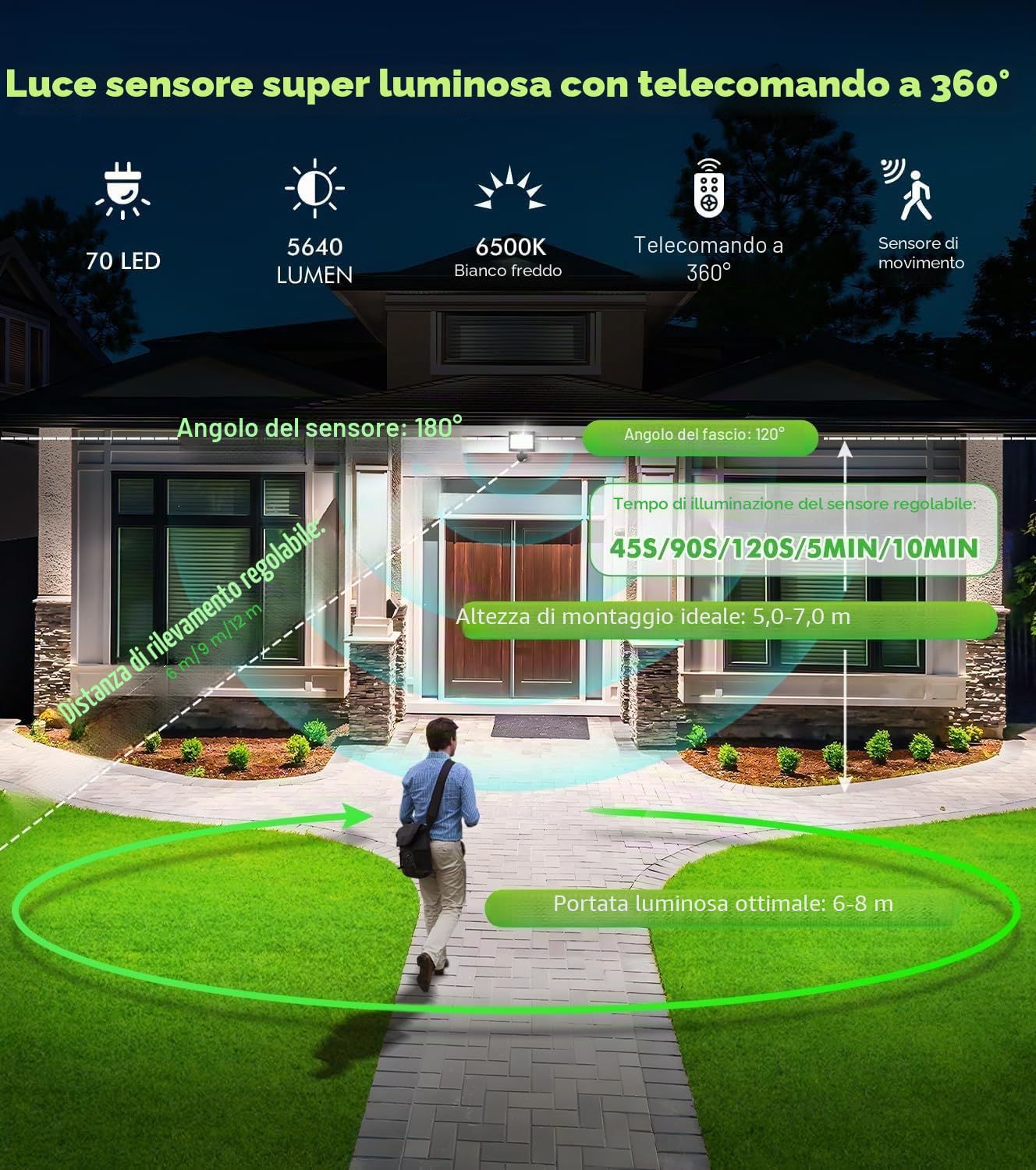 CLY Faretto Led da Esterno con Sensore di Movimento 60W, 5640LM Faretti Led da Esterno con Telecomando 4 Modalità 10 Luminosità Fari LED Esterno Bianca Fredda Faro led da Esterno IP66 Impermeabile