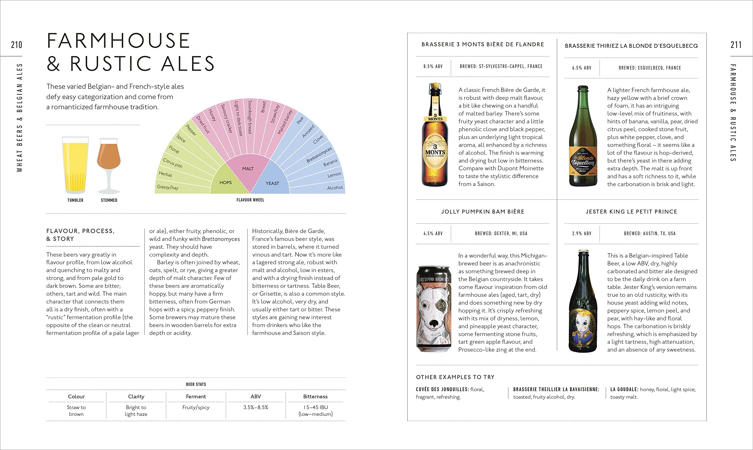 Beer A Tasting Course: A Flavour-Focused Approach to the World of Beer