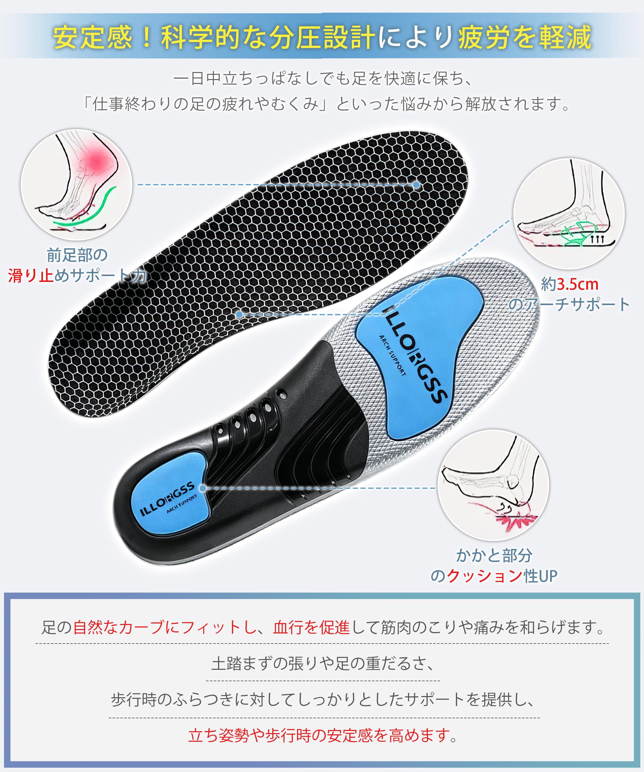 Amazon | 【疲れない x 扁平足対策用インソール】 インソール 衝撃吸収
