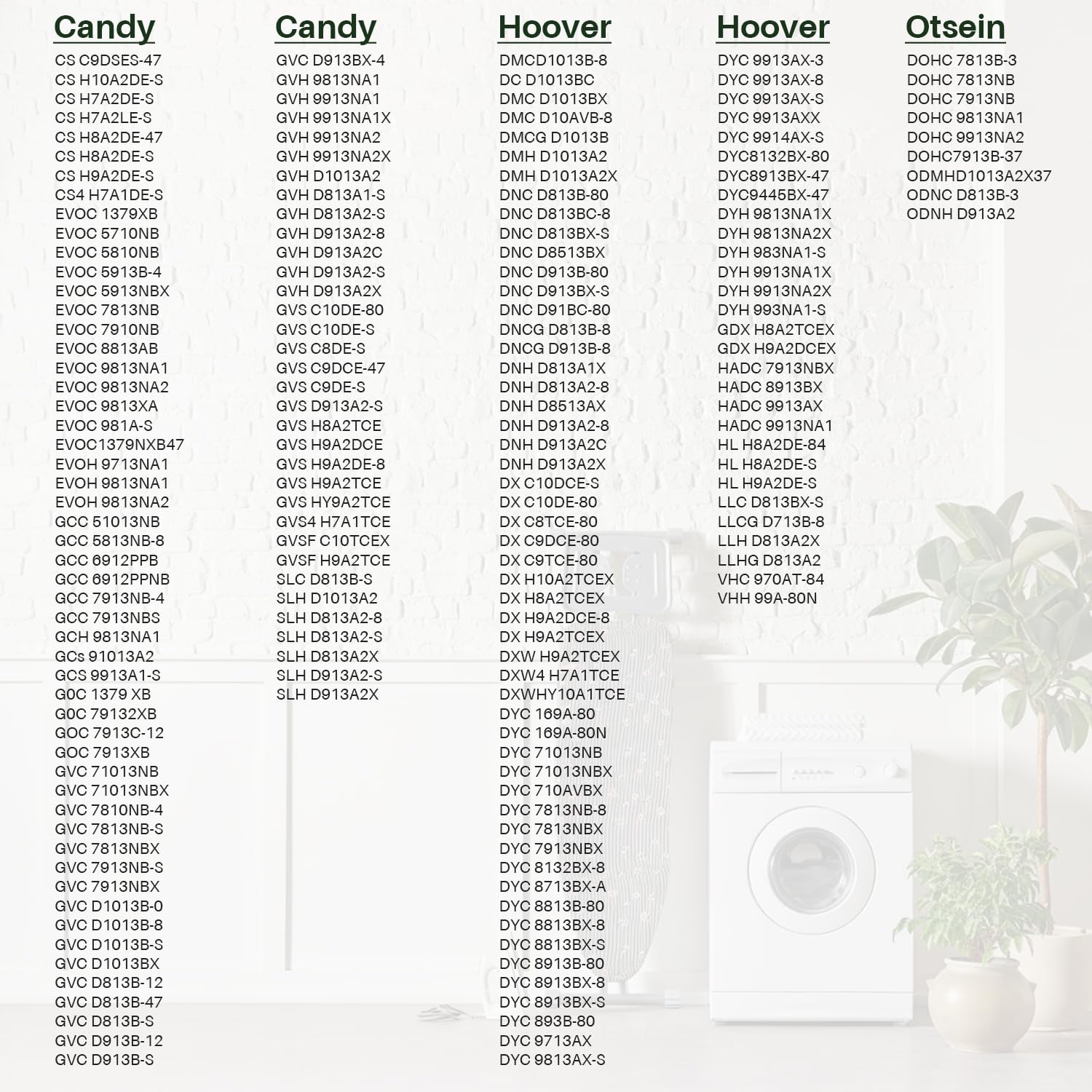 Wasserbehälter Kondensatbehälter für Candy Hoover 40008542 40009648, Waschtrockner Behaelter Zubehör für Wäschetrockner Kondenstrockner