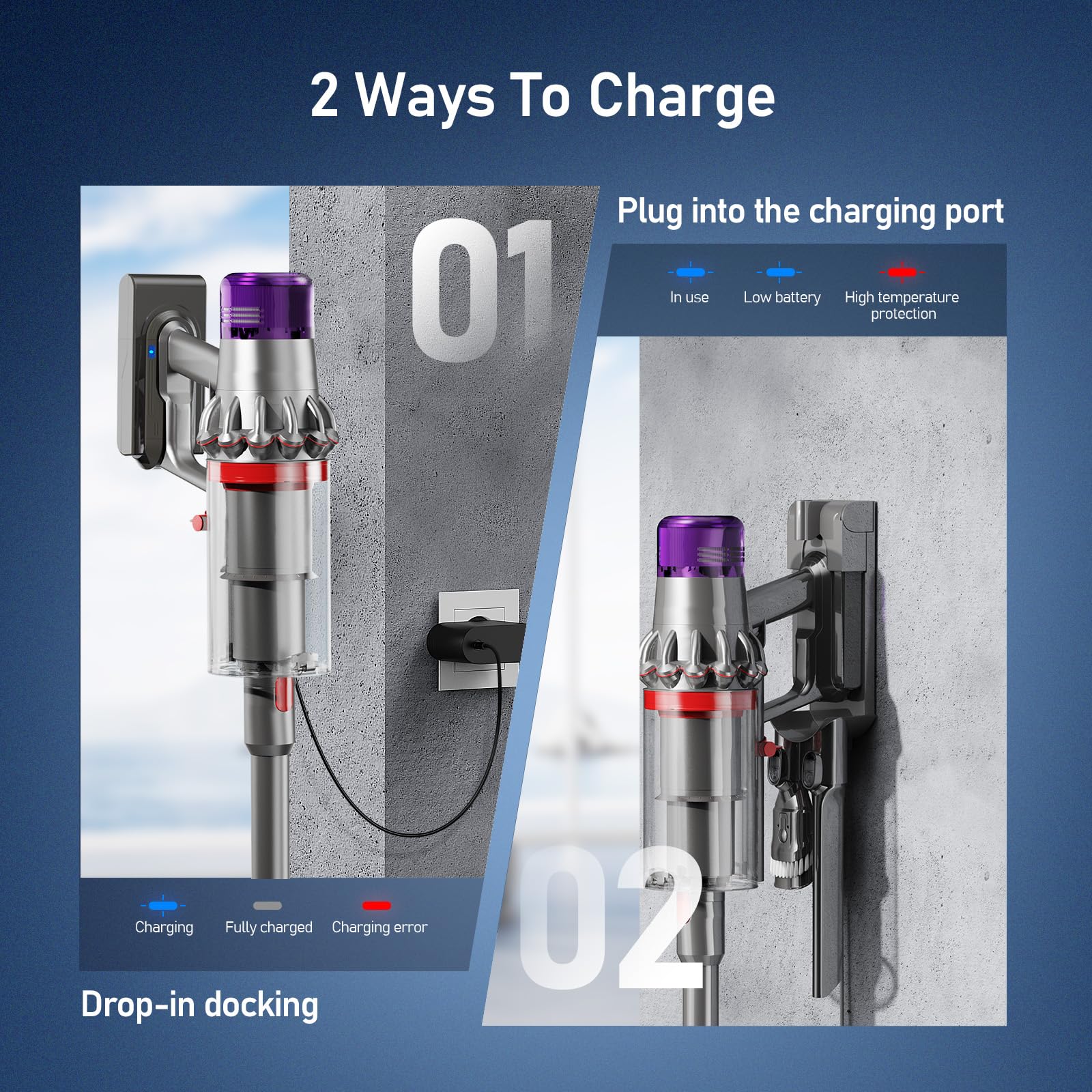 Batería para Dyson V11 – Keenstone 8000 mAh Batería de Repuesto de Inserción (Click-in) para V11 Absolute/V11 Extra/V11 Fluffy/V15 Detect