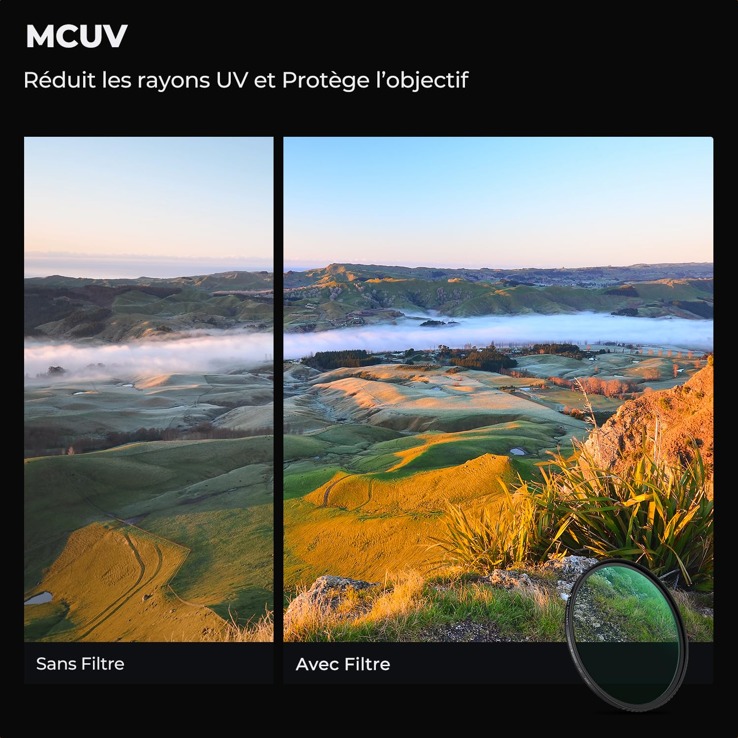 K&F CONCEPT 82mm Kit Filtre UV et Polarisant CPL et ND2-400 Variable et Chiffon pour Objectif Appareil Photo