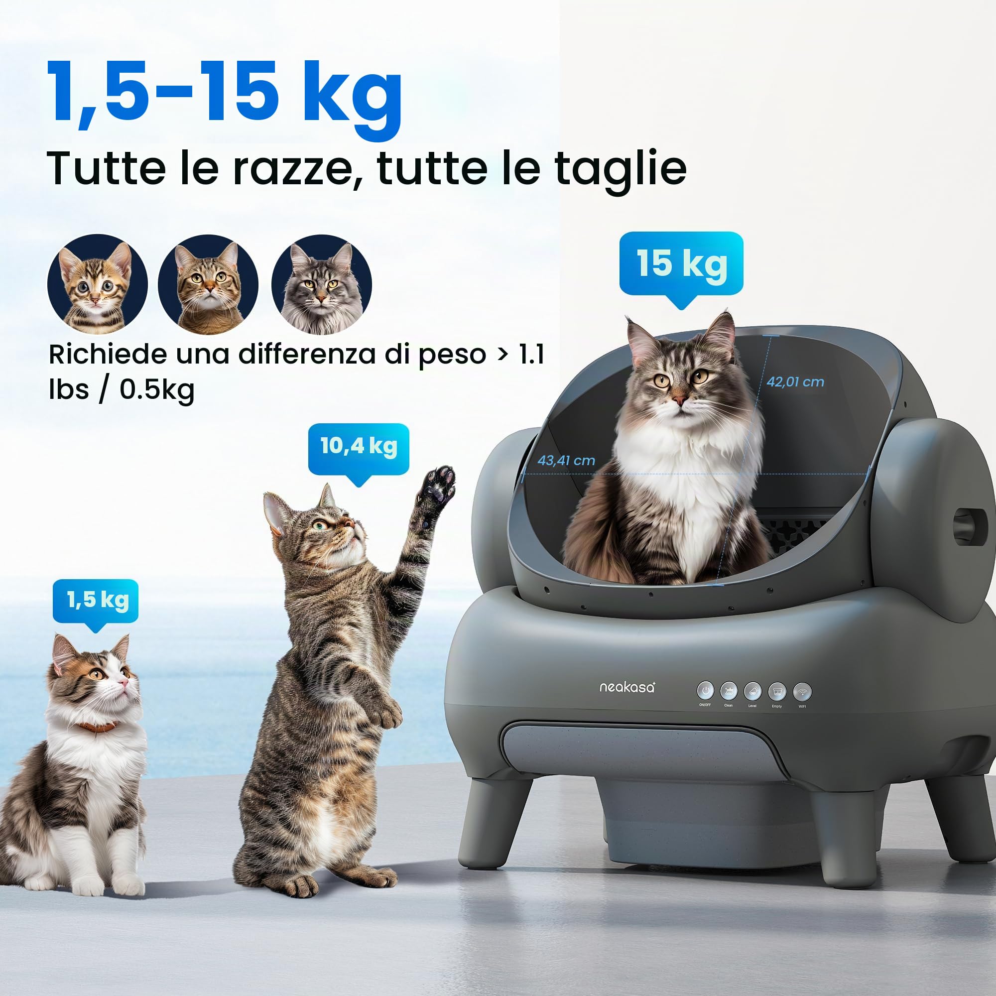 Neakasa M1 Lettiera Gatto Autopulente Aperta Grande XXL, Controllo APP, Smaltimento dei Rifiuti Senza Odori, Sacchetti e Tappeto Lettiera gatto, per Più Gatti