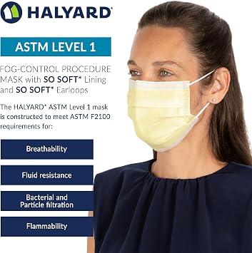 HALYARD FLUIDSHIELD Level 1 Disposable Procedure Mask, With SO SOFT Lining, Yellow, 25867 (Box of 50)