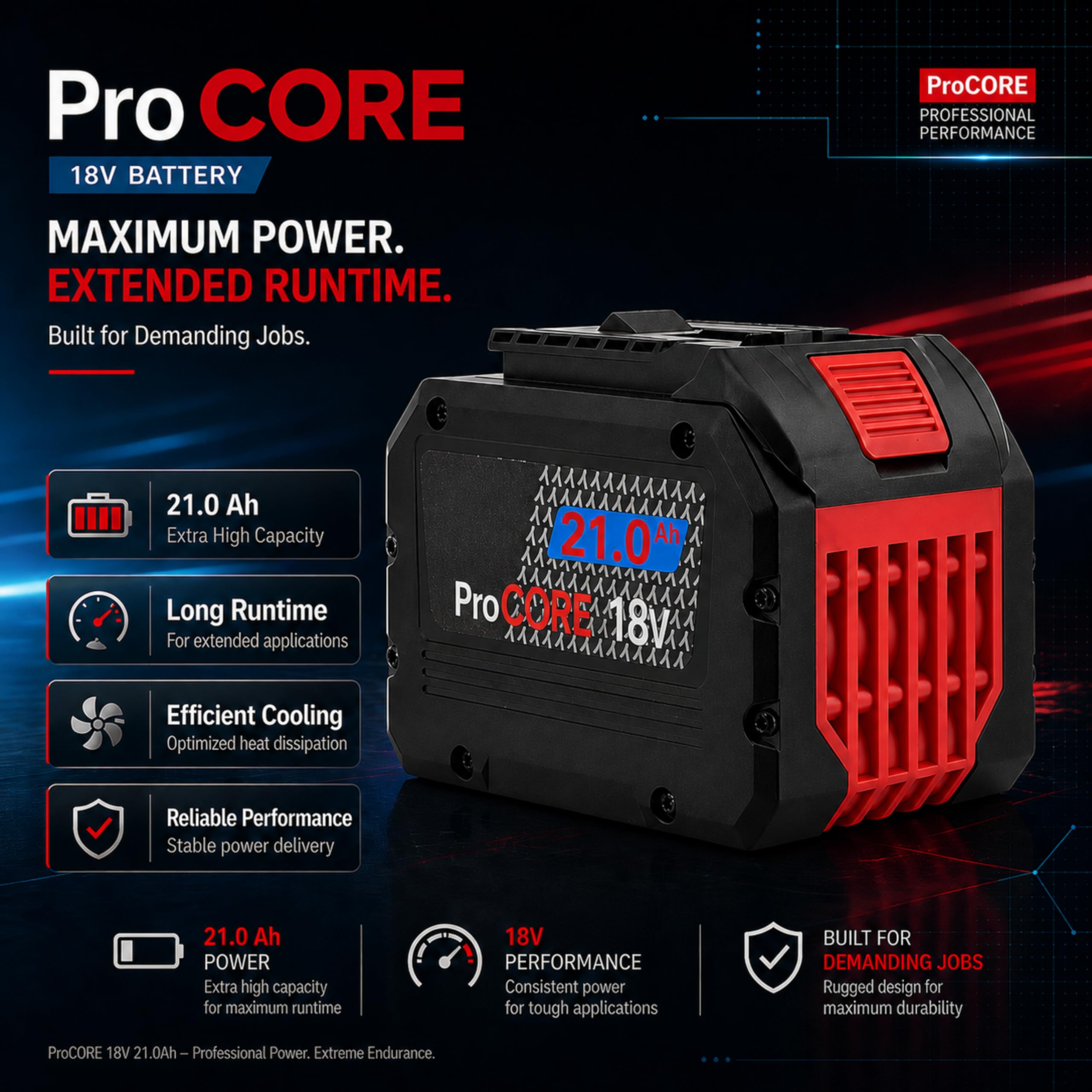 21.0Ah Akku kompatibel mit Bosch Professional 18V System – Hochleistungs Lithium-Ionen Ersatzakku ProCORE Geräte – Ersatzbatterie mit LED Ladeanzeige – Lange Laufzeit & Starke Leistung