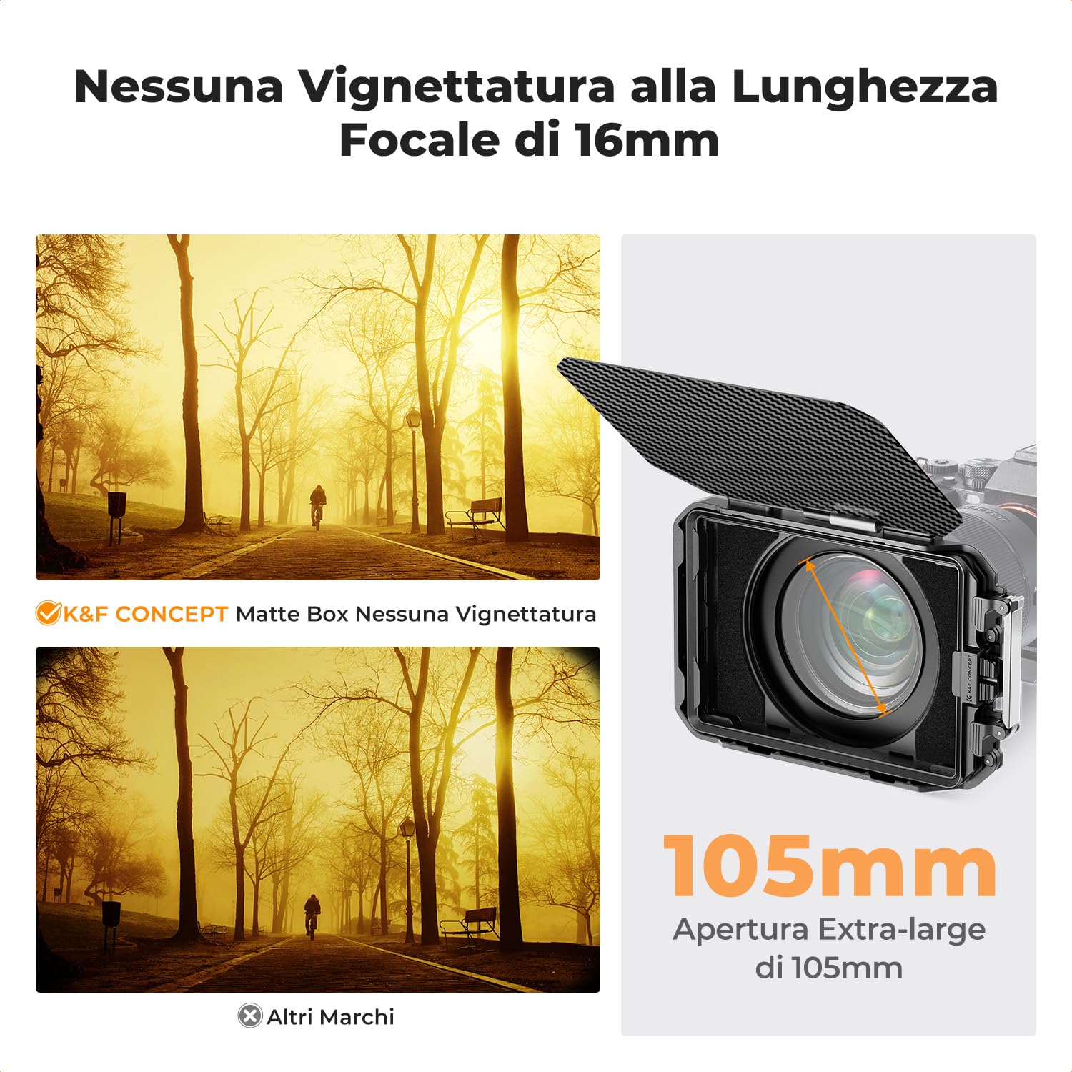 K&F CONCEPT Matte Box Base per Fotocamera in Fibra Carbonio con Anelli da 67/72/77/82/95mm, Interfacce 1/4", 3/8" e Slitta Fredda, Riservato Estensioni per Pannelli Laterali, con Una Borsa Stoccaggio