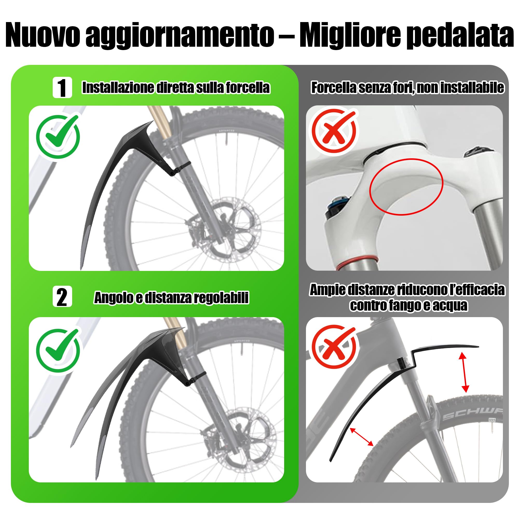 RBRL Parafango Bici, Parafango MTB Regolabile, Parafanghi MTB Universale da 24-29 Pollici Ispessito e Allargato, Parafanghi Bici Elettrica/Mountain Bike per Proteggere da Spruzzi d'Acqua e Polvere