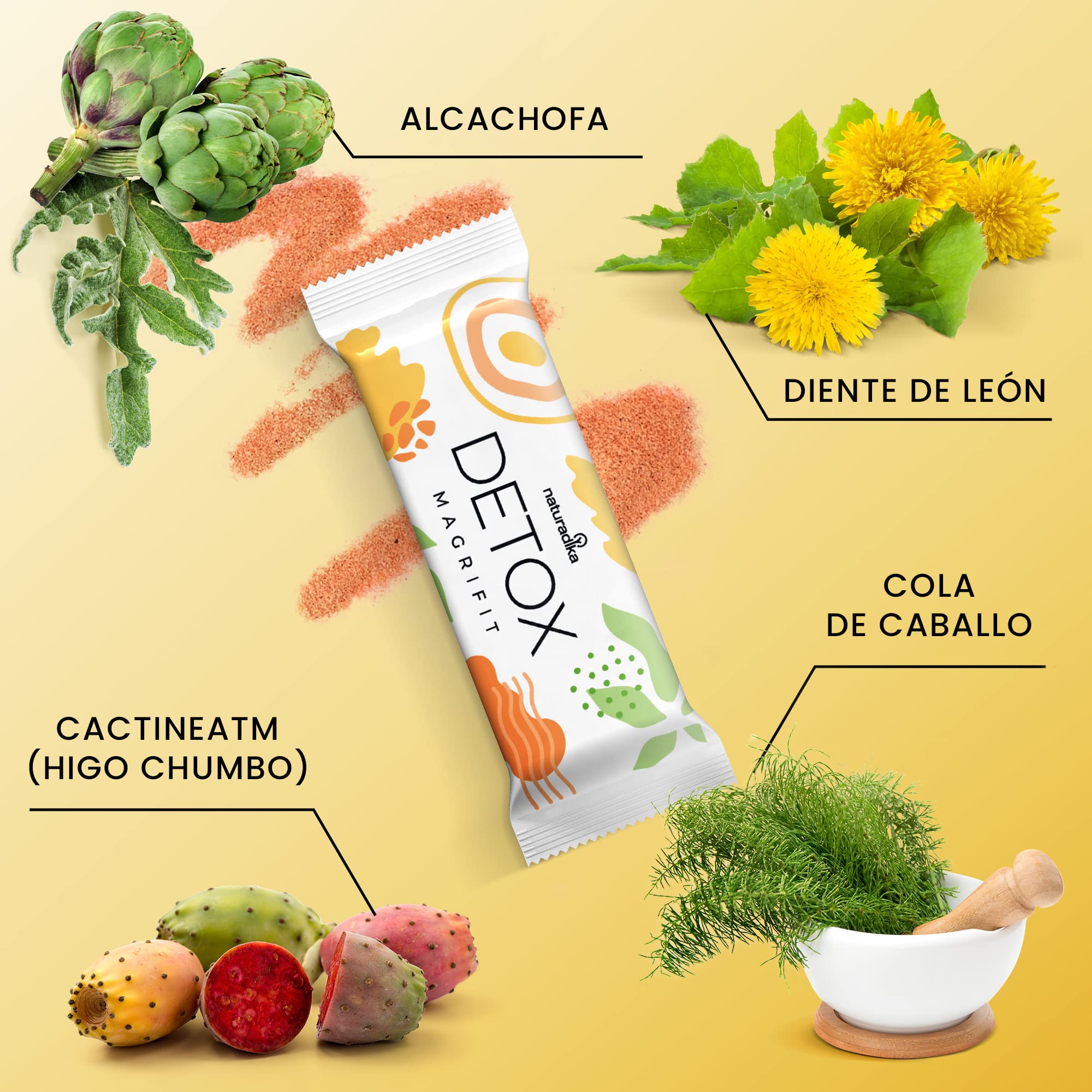 Magrifit Detox Adelgazante Potente | Retencion Liquidos | Drenantes para Adelgazar Liquidos y Perder Peso | Eliminar liquidos y grasas corporal