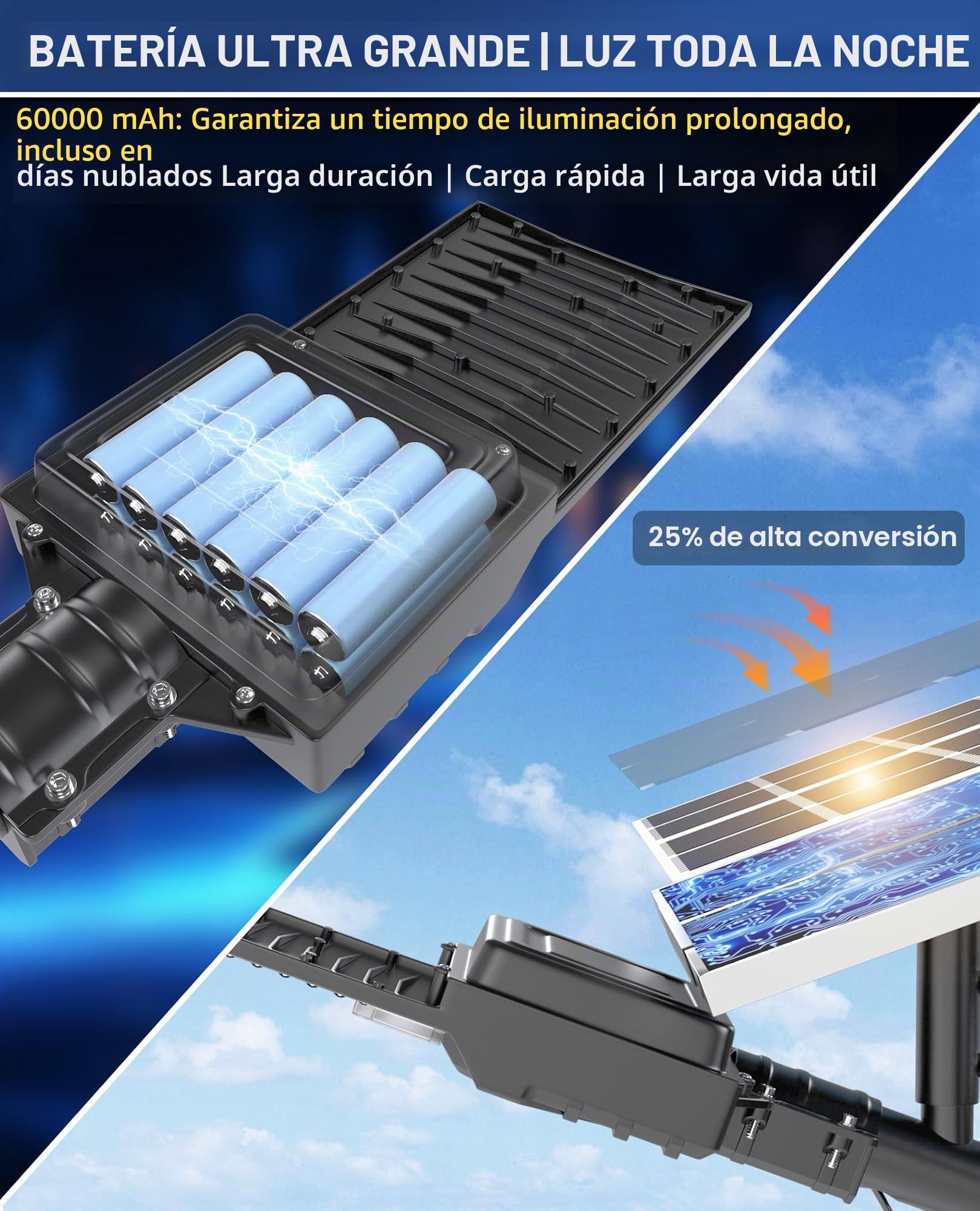JAYNLT X-18000W Farolas Solares Exterior, 6500K Farola Solar Potente con Control Remoto, IP67 Impermeables Foco Solar Exterior, Luz de Seguridad para Patio, Terraza, GarageX-