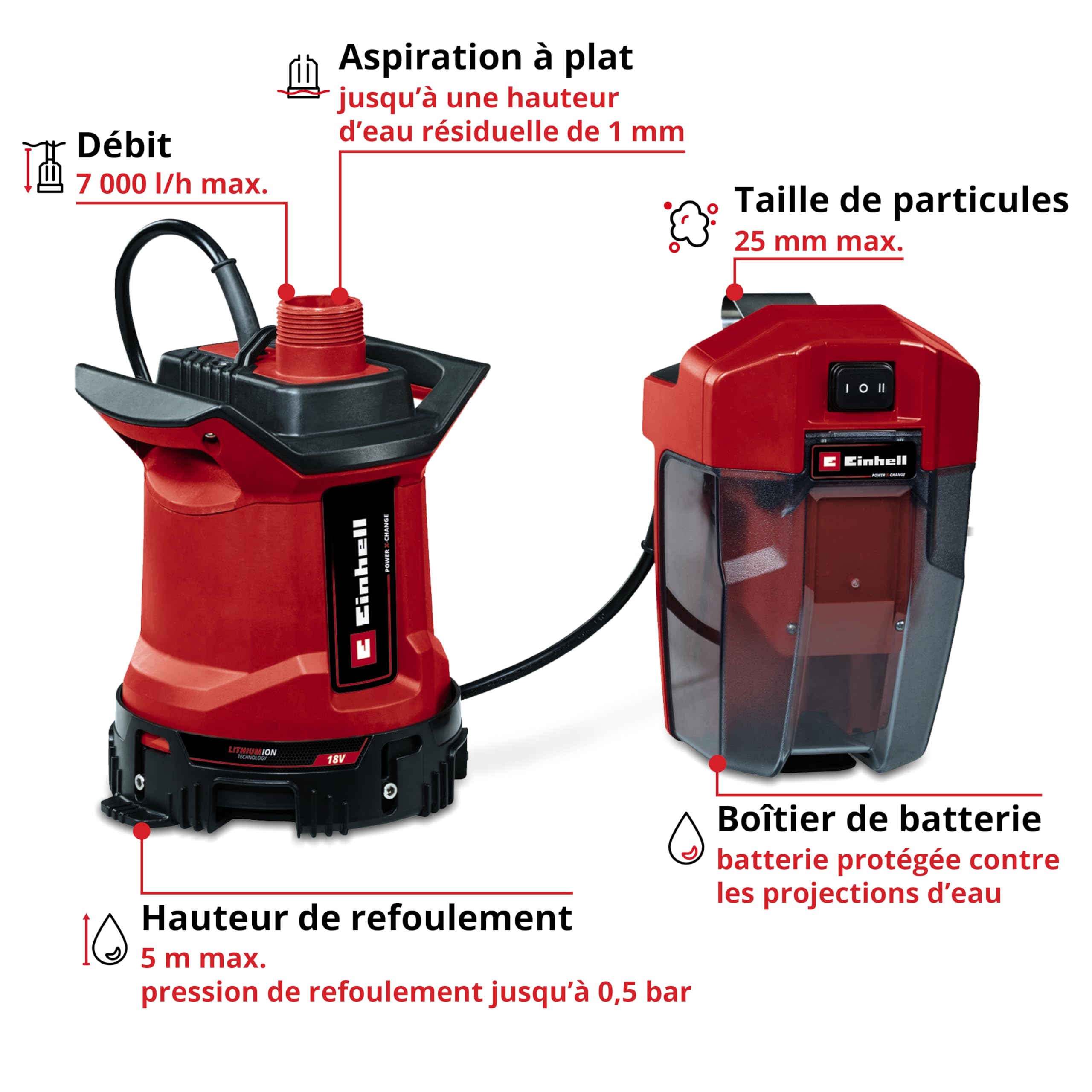 Einhell Pompe pour eaux chargées sans fil GE-DP 18/25 LL Li-Solo PXC (18 V, débit de 7 000 L/h, aspiration à plat, hauteur de pompage de 5 m, 2 modes de puissance, vendue sans batterie)