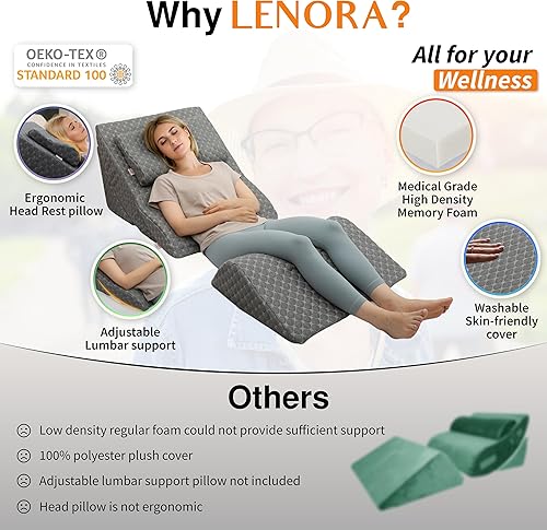 Miniatura 3 de Juego de almohada ortopédica ajustable de cuña para cama poscirugía, almohada de cuña de espuma viscoelástica para aliviar el dolor de espalda,