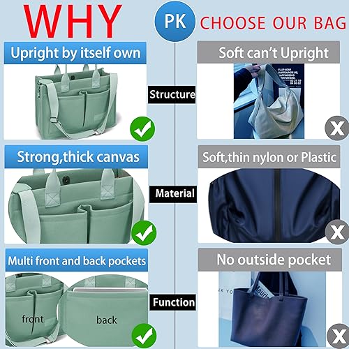 Miniatura 5 de Bolso de mano para mujer con compartimentos, bolso grande de lona para mujer, bolso cruzado de trabajo, portátil, bolsa de libros, bolsos de hombro