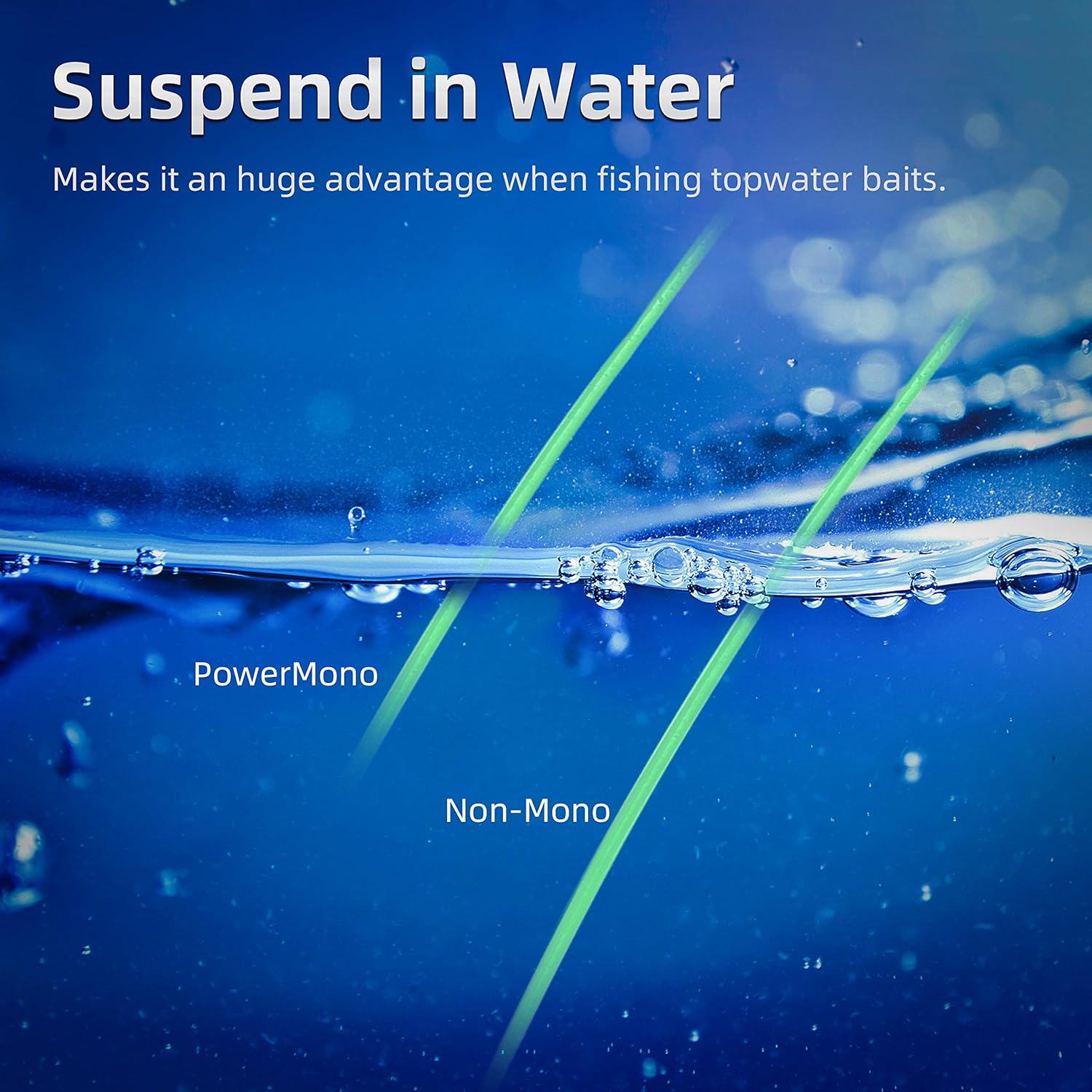 RUNCL PowerMono Fishing Line, Monofilament Fishing Line 300/500/1000Yds - Ultimate Strength, Shock Absorber, Suspend in Water, Knot Friendly - Mono Fishing Line 3-35LB, Low- & High-Vis Available : Sports & Outdoors