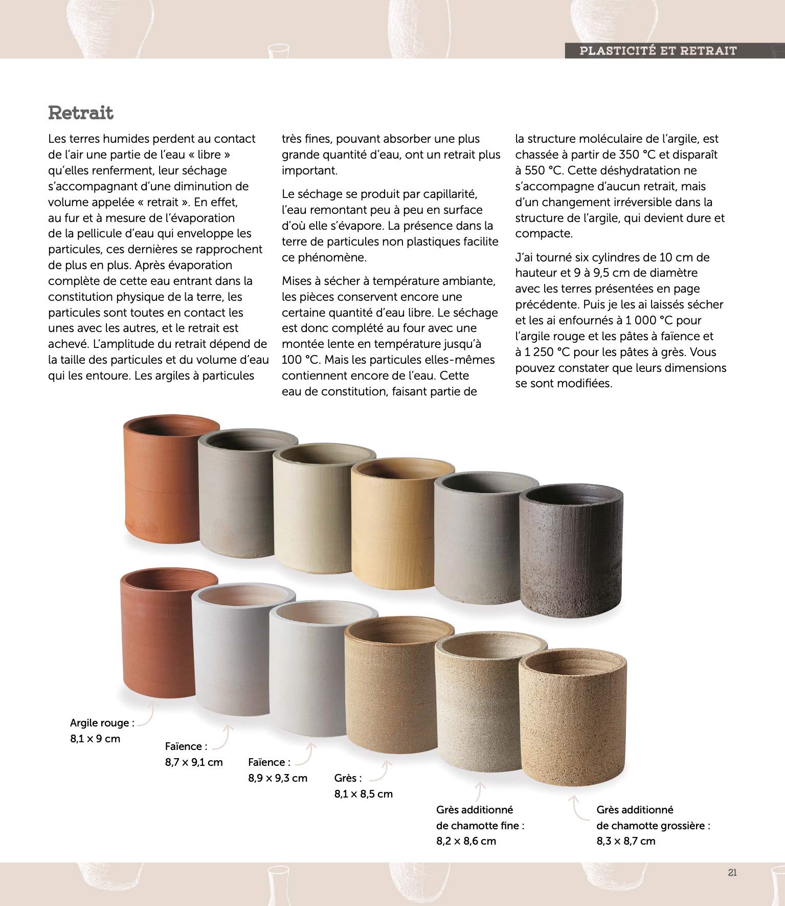 La poterie au tour, pas-à-pas: techniques de base et realisations