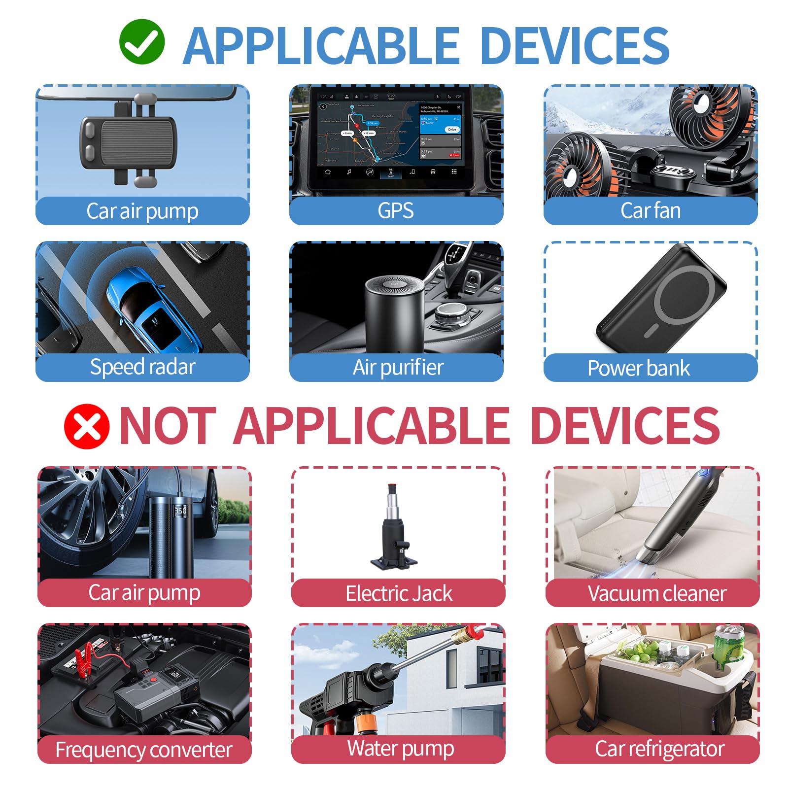 Spina USB C su presa accendisigari da 12 V, cavo adattatore con display voltmetro, tensione regolabile 5 V/9 V/12 V, protezione da cortocircuito e sovracorrente, adatto per GPS Dash Cam