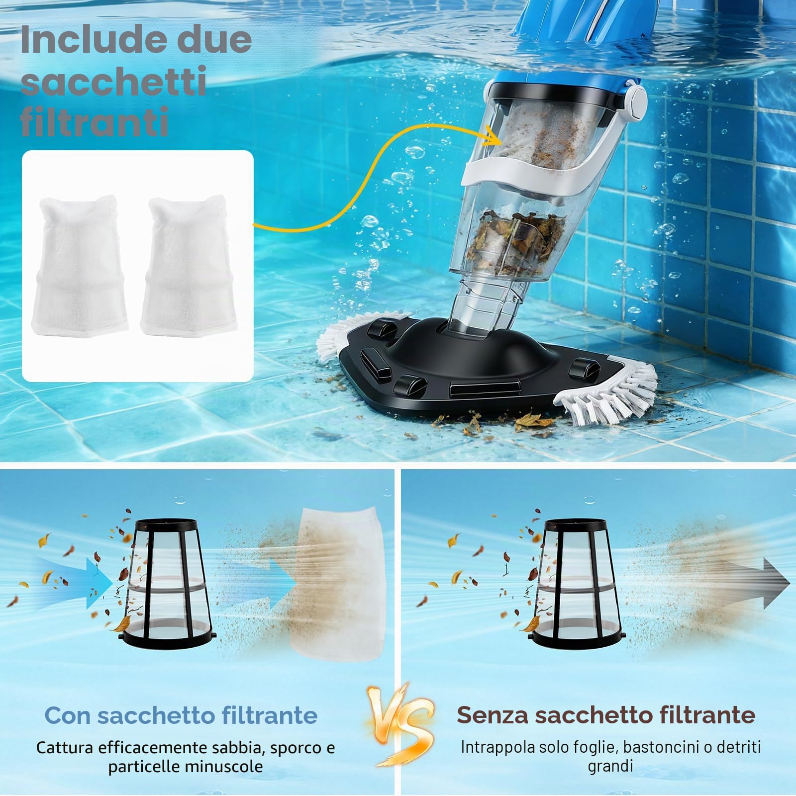 Potente Aspirapiscina con Batteria, Aspiratore Piscina Ricaricabile, Aspirazione 40L/min, Asta Telescopica 131–199cm, 2 Filtri Forte Aspirazione per Piscine, Vasche, Spa
