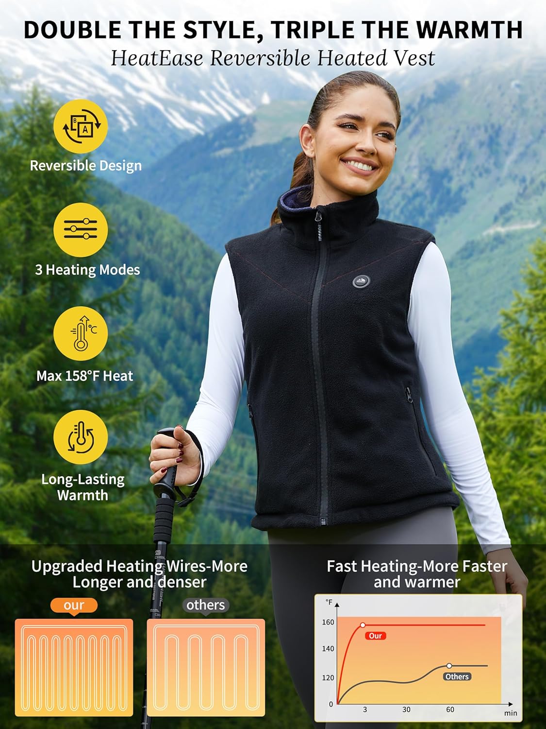 Reversible Heated Vest for Women with 12V Battery, Electric Rechargeable Fleece Heating Jacket for Outdoor Camping,Car - Image 3
