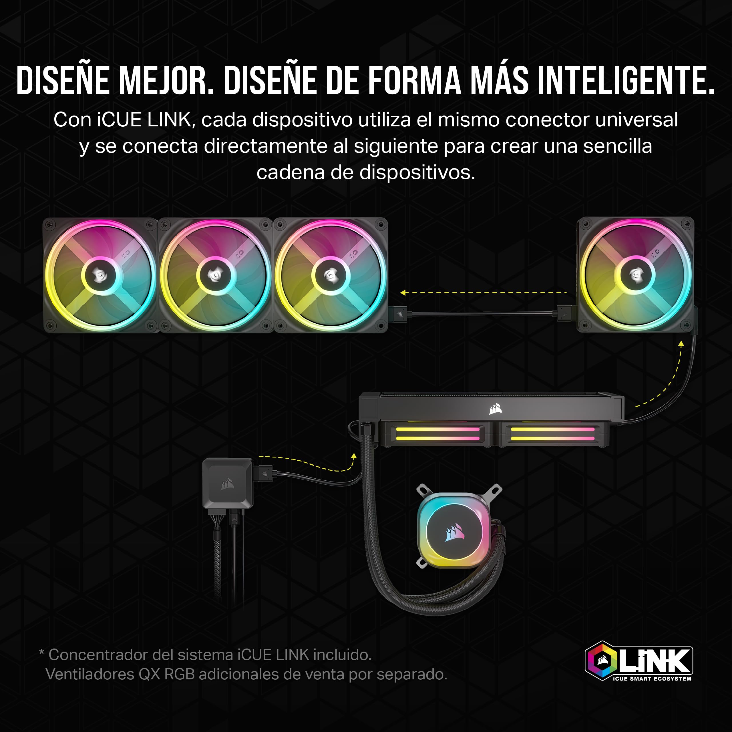 CORSAIR iCUE LINK H100i RGB Refrigerador Líquido Para CPU - 240mm AIO - Ventiladores QX120 RGB - Se Adapta a Intel® LGA 1700, AMD® AM5 - Concentrador de Sistema iCUE LINK Incluido - Blanco