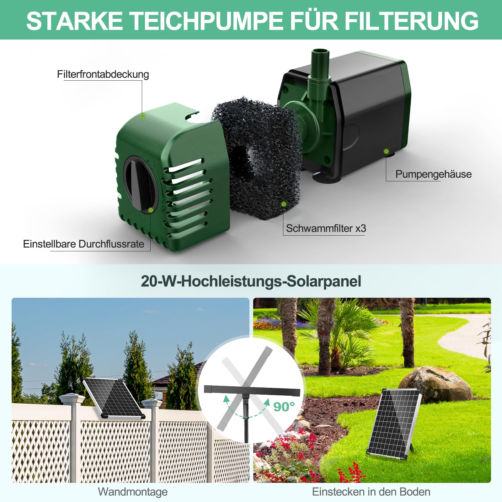 POPOSOAP Kit de filtro solar para estanque de 20 W y bomba de fuente – 1060 L/h Sistema de filtro solar para estanques con fuente solar de 4 boquillas y manguera de 2,0 m, ultrasilencioso para