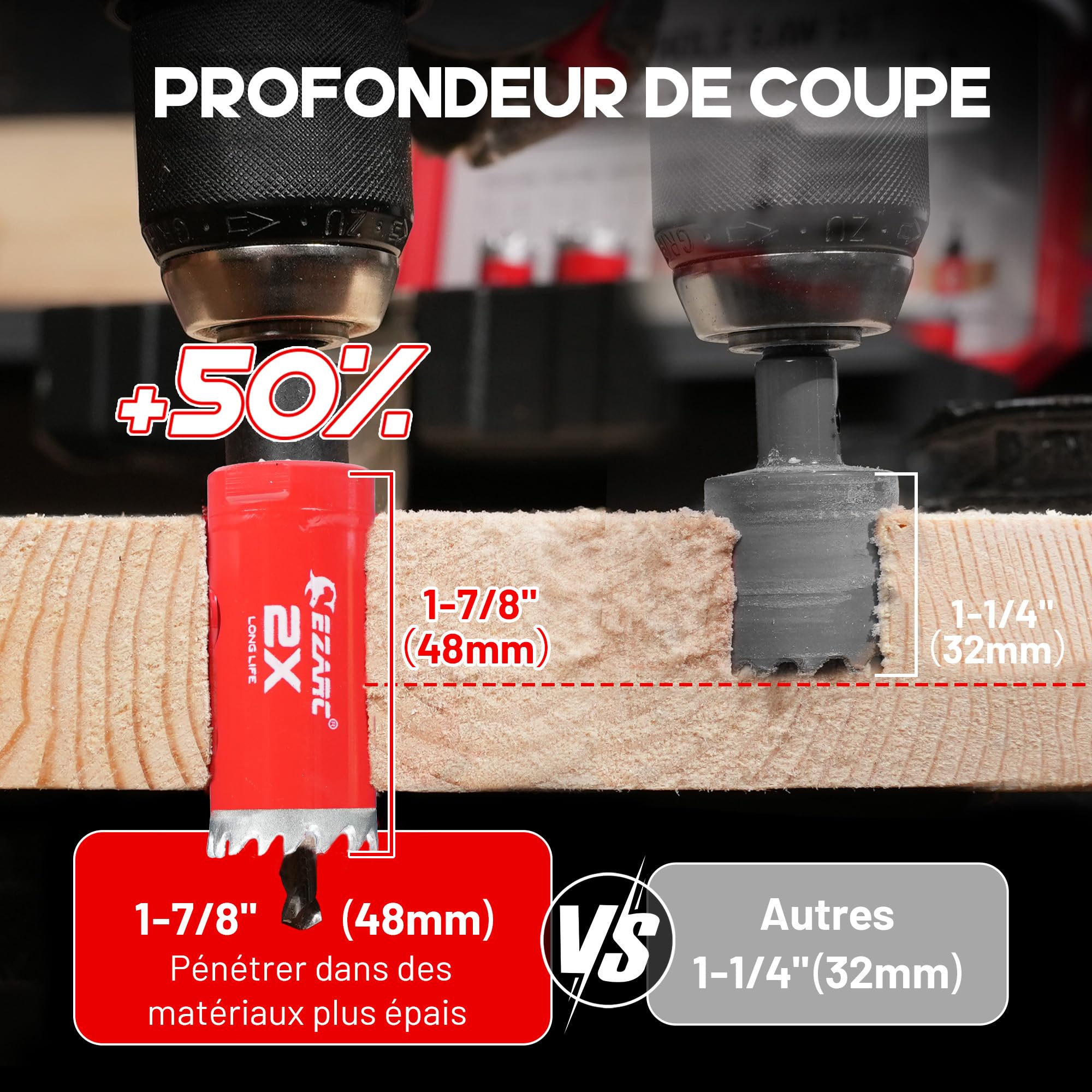 EZARC Scie Cloche Bi-métal, 19-64 mm (16 pièces) Coffret Scie Cloche, profondeur de coupe maximale 48 mm, pour aluminium, acier, plaques de plâtre, bois, panneaux de PVC et plastique