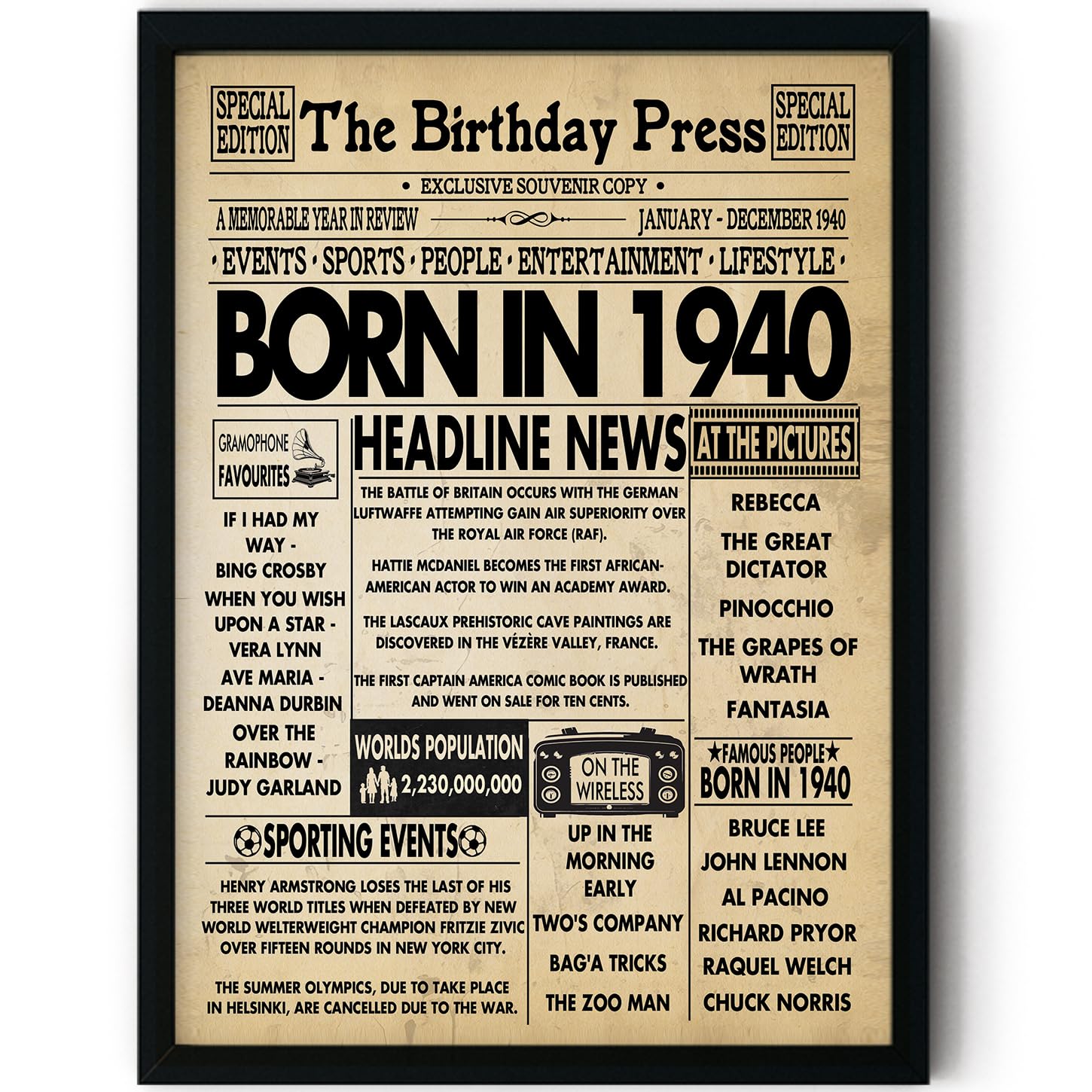 Stuff4 86th Birthday Poster Framed - Born In 1940 Newspaper - Happy 86th Birthday Gifts for Men Women Vintage Retro Back In 1940, 8x10 Inch Bday Party Decor Decoration