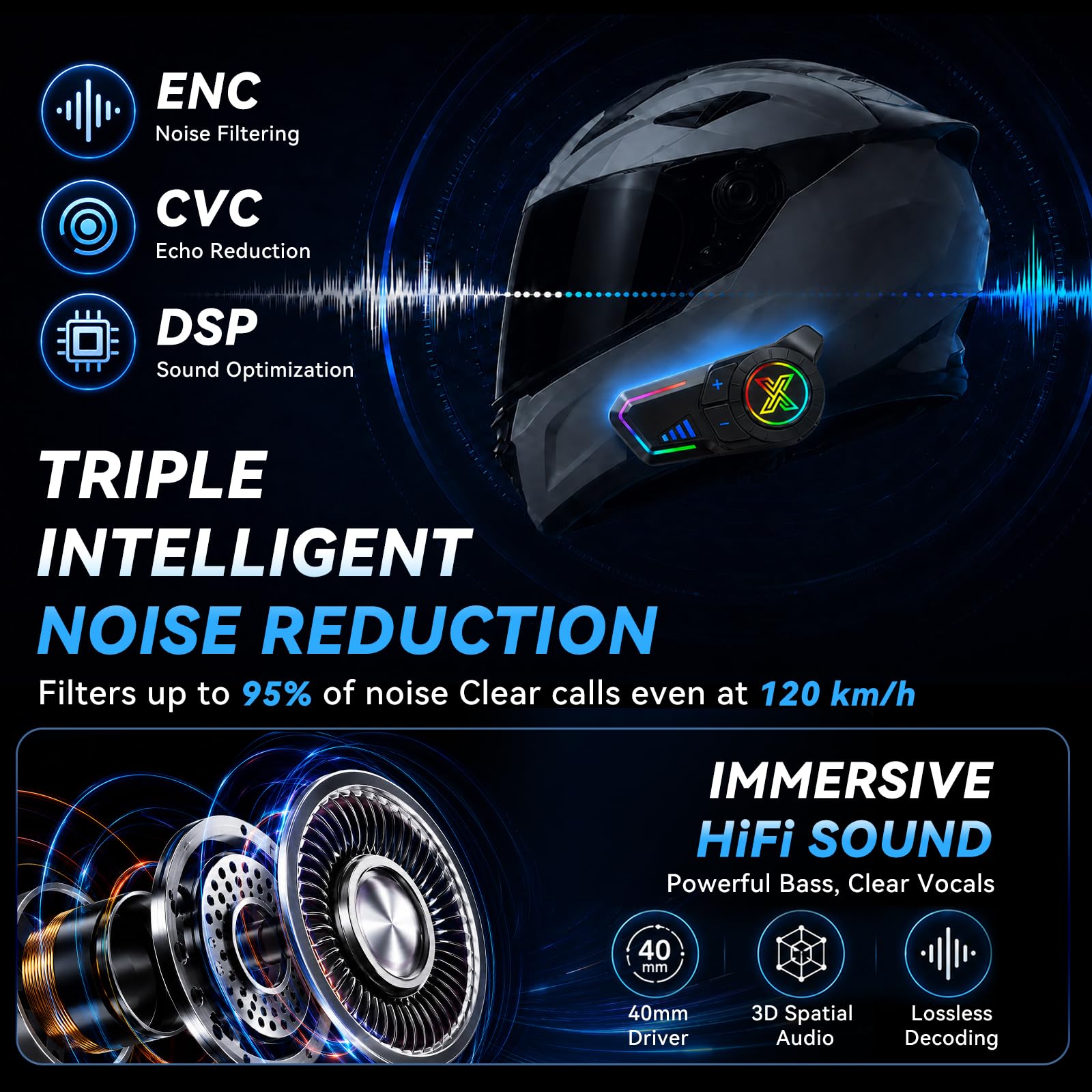 F20Pro - Cuffie per moto, intercom per 2 conducenti fino a 1000 m, Bluetooth 6.1, accoppiamento universale, condivisione musicale, cancellazione del rumore CVC e DSP, IP67, con vivavoce, 2 pezzi