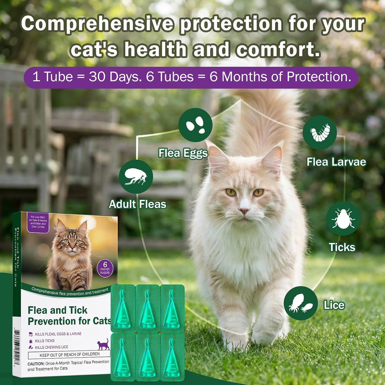 Flea and Tick Prevention for Cats & Kittens - Topical Waterproof Cat Flea and Tick Treatment – Fast-Acting & Long - Control for Cats Over 1.5 lbs and 8 Weeks or Older Supplement– 6-Dose Supply