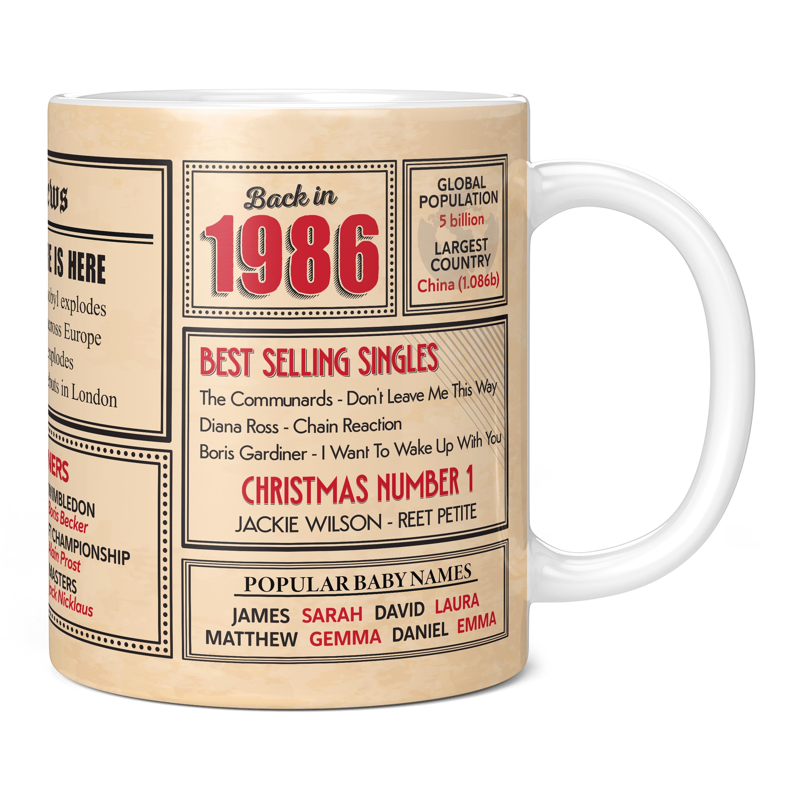1986