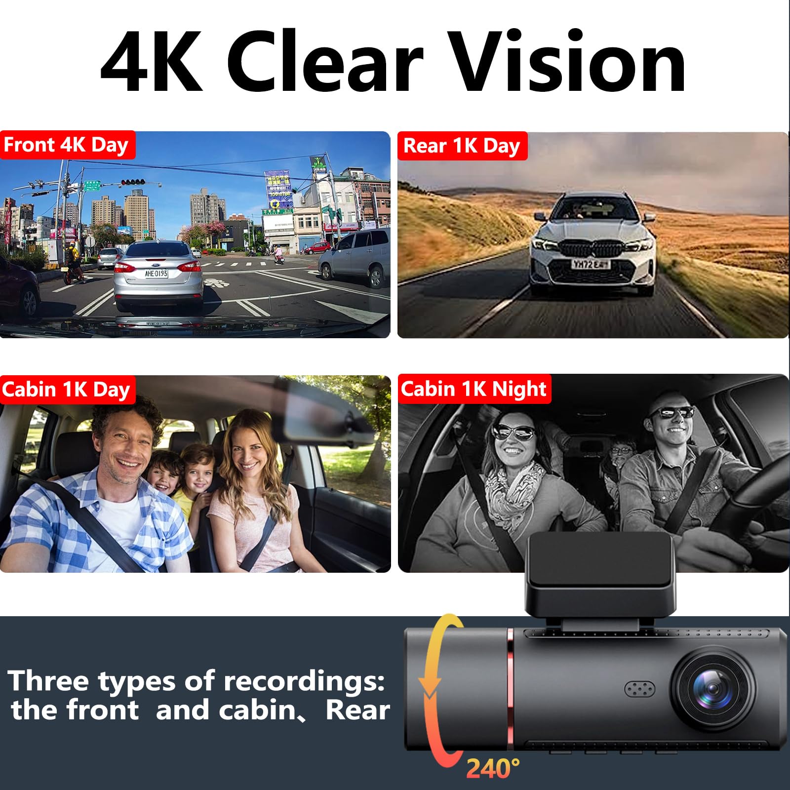 ChannelsTriple Dash Cam 3 in 1 | Fotocamera frontale 4K, 1080p interna e posteriore 1080p | con telecamera da cruscotto Wi-Fi | sorveglianza parcheggio | registrazione in loop | Scheda da 64 GB