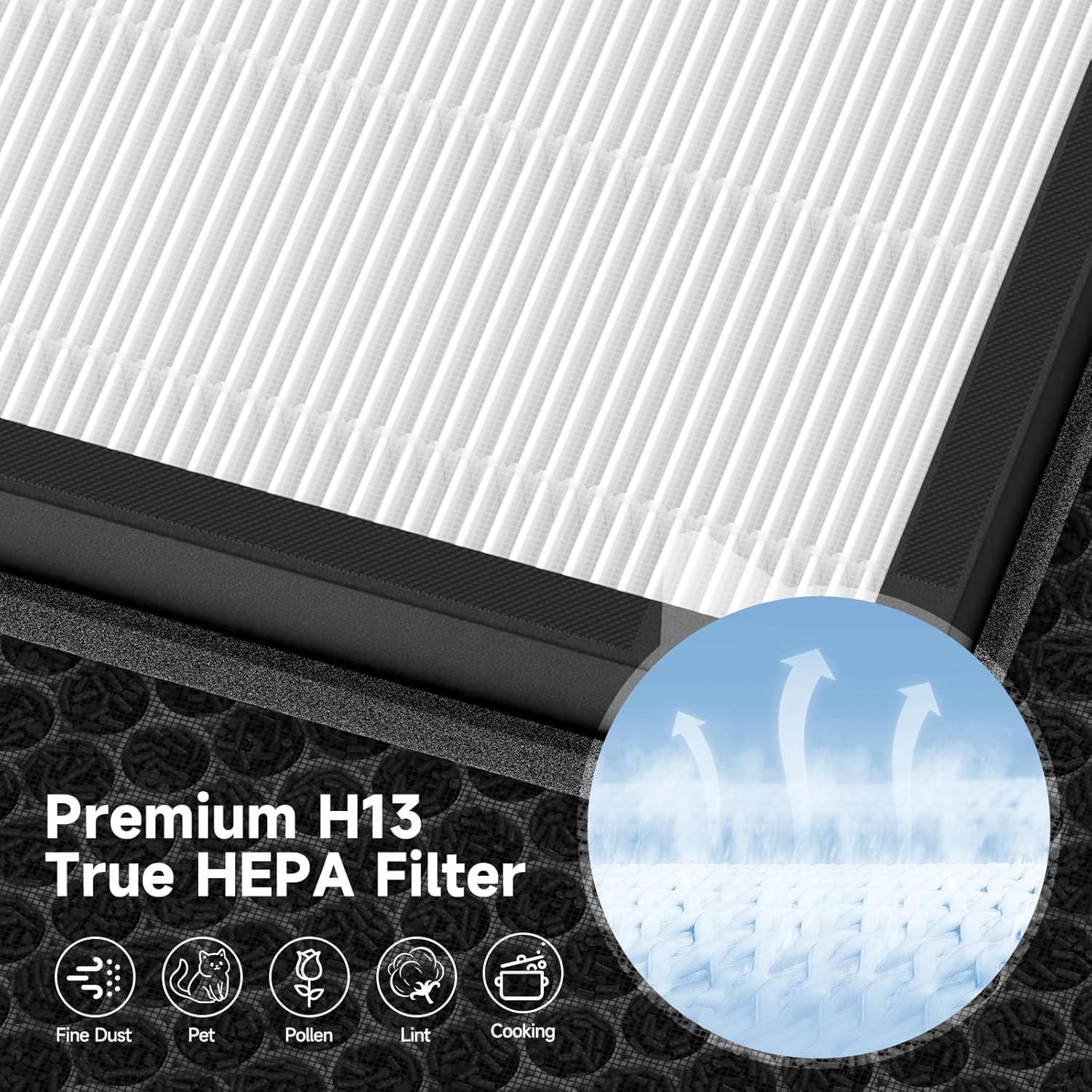 2 Pack A-2 Replacement Filter Compatible with AMEIFU A-2 Air Purifiers, Double-Sided HEPA Filter for Home Large Room Up to 3500 Sq Ft with Washable Filters