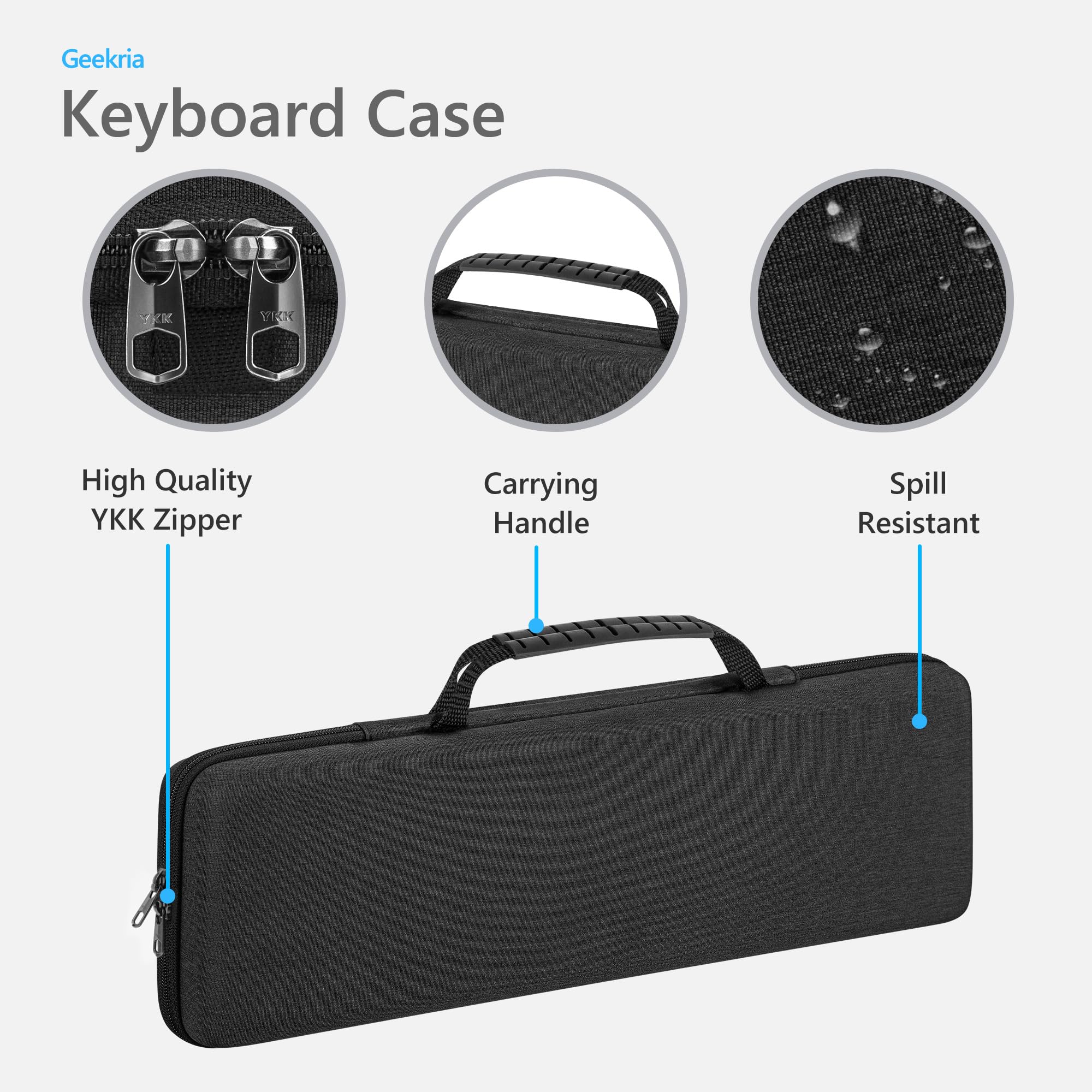 Amazon.com: Geekria 65% Keyboard and Mouse Combo Hard Shell Case