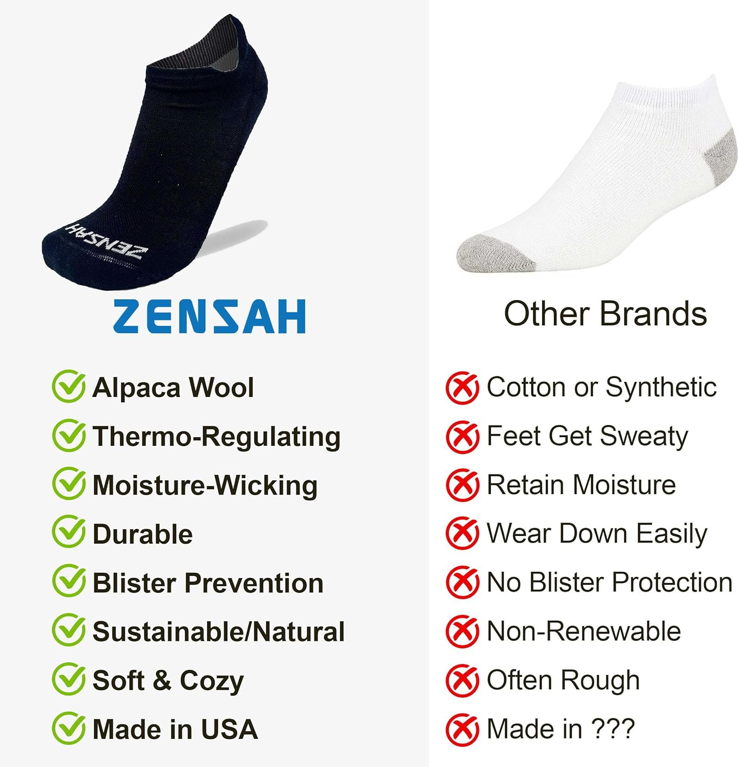 Zensah Alpaca Wool Running Socks - Cozy No Show Alpaca Socks, USA Made for Men and Women - Image 5