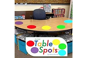 The Table Spots for Teachers 2023: Essential Tool for Classrooms