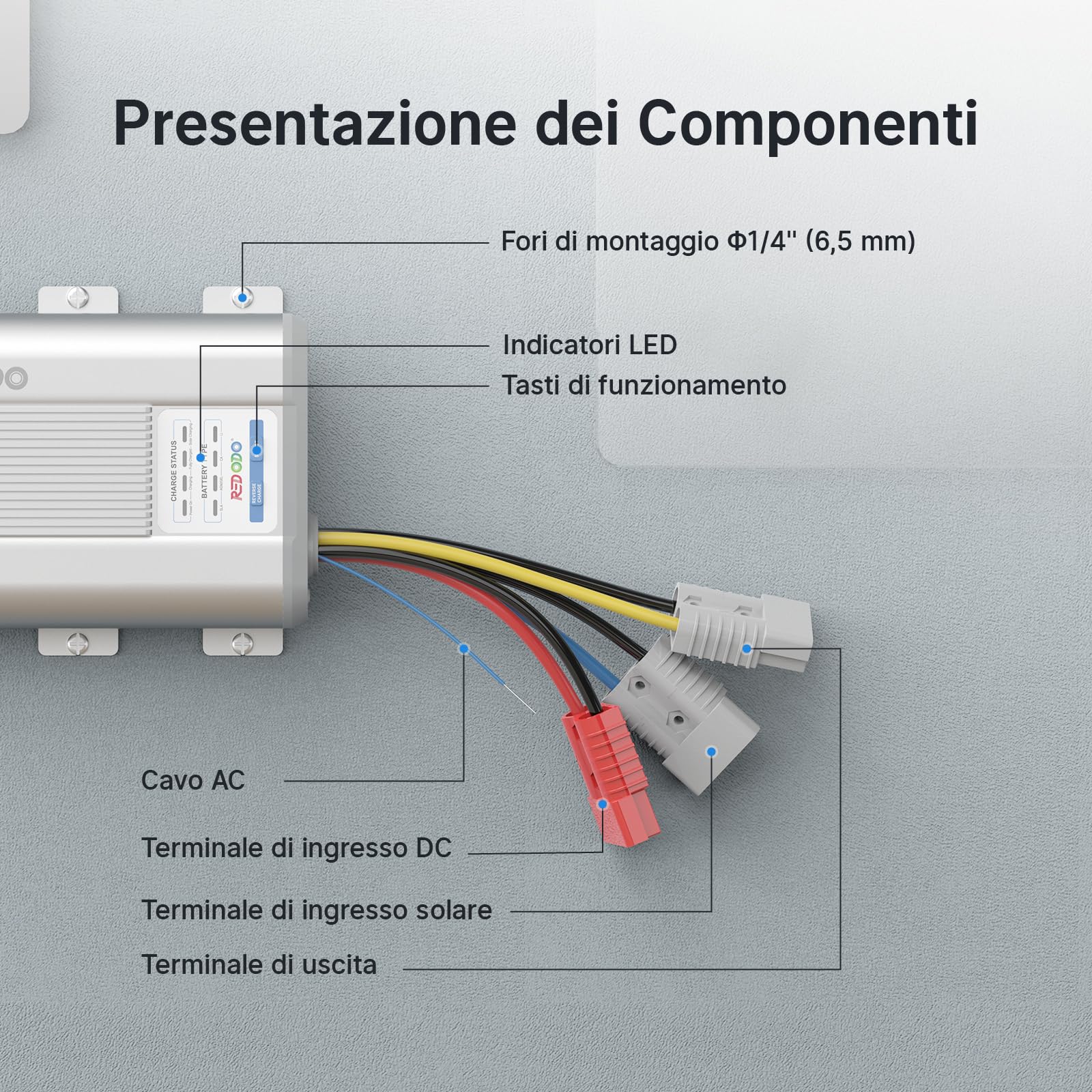 Redodo Caricabatterie DC DC 12V 40A con MPPT Integrato, Booster di Carica 12V LiFePO4 per Camper e Seconda Batteria, Compatibile con Alternatore Smart, AGM, Gel, Piombo