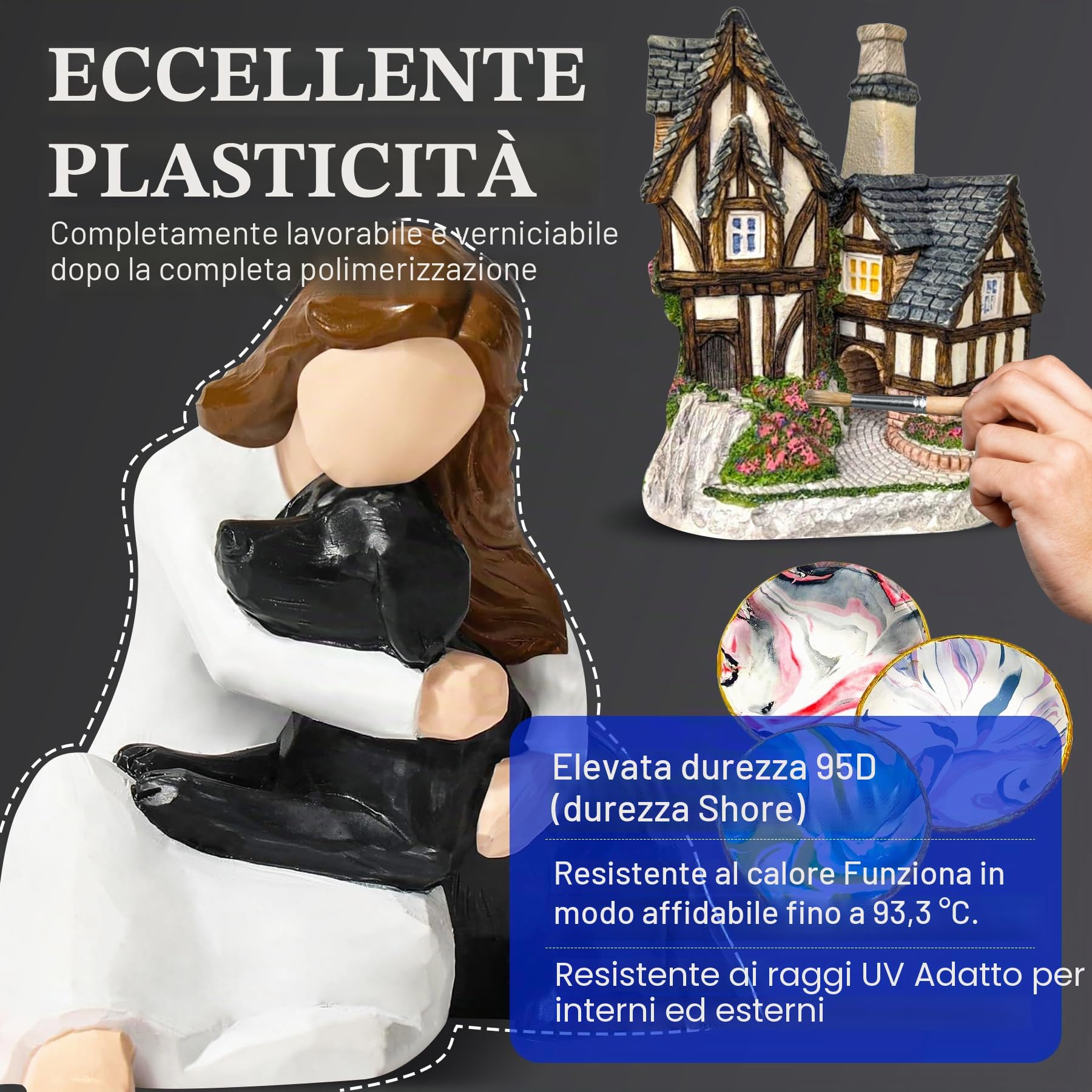 Resina poliuretanica, 2000g Resina per Colata bianca ad indurimento rapido, bassa viscosità e inodore per la produzione di modelli prototipi, statue, oggetti di scena a effetto speciale