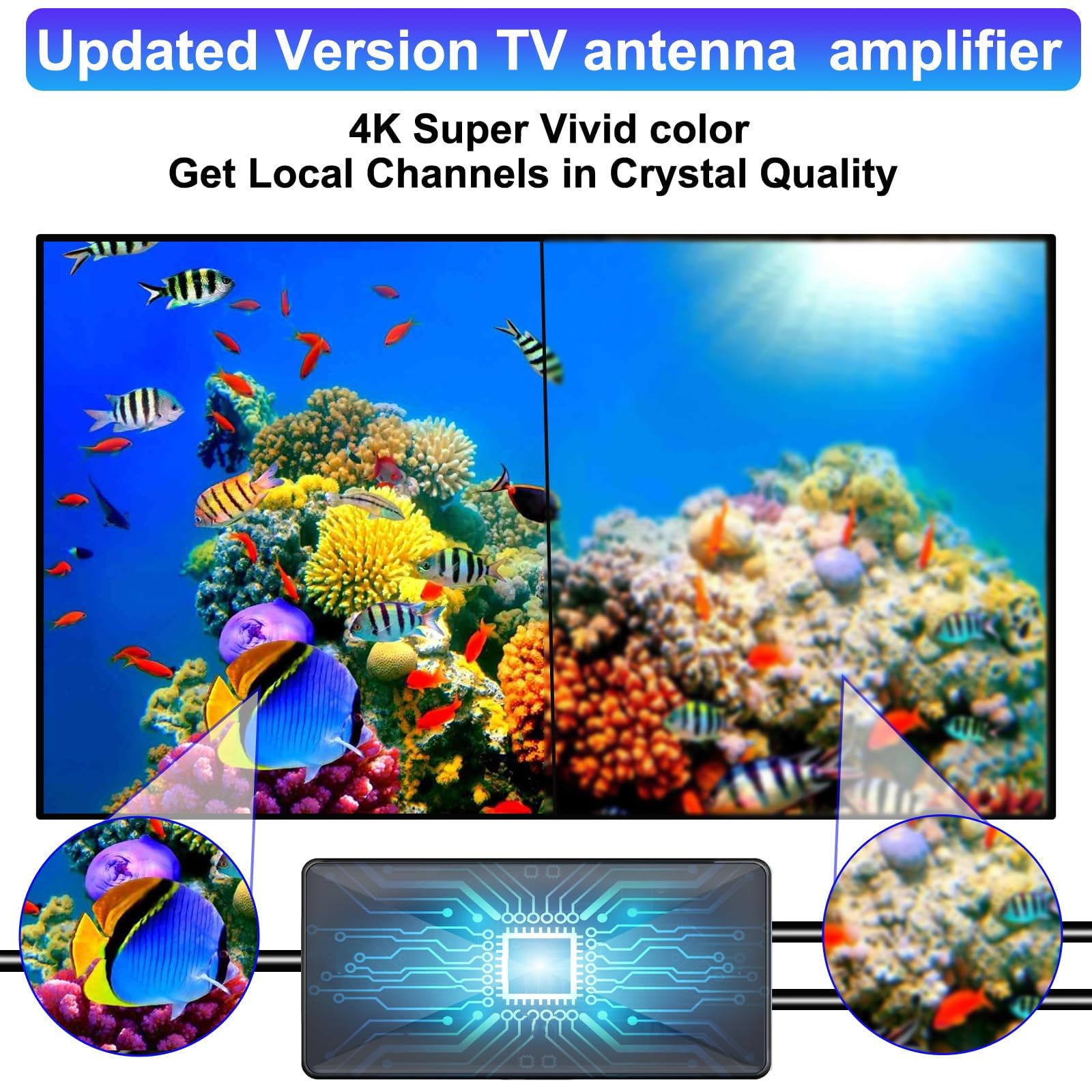 Antenne TV Exterieure Puissante HD 4K