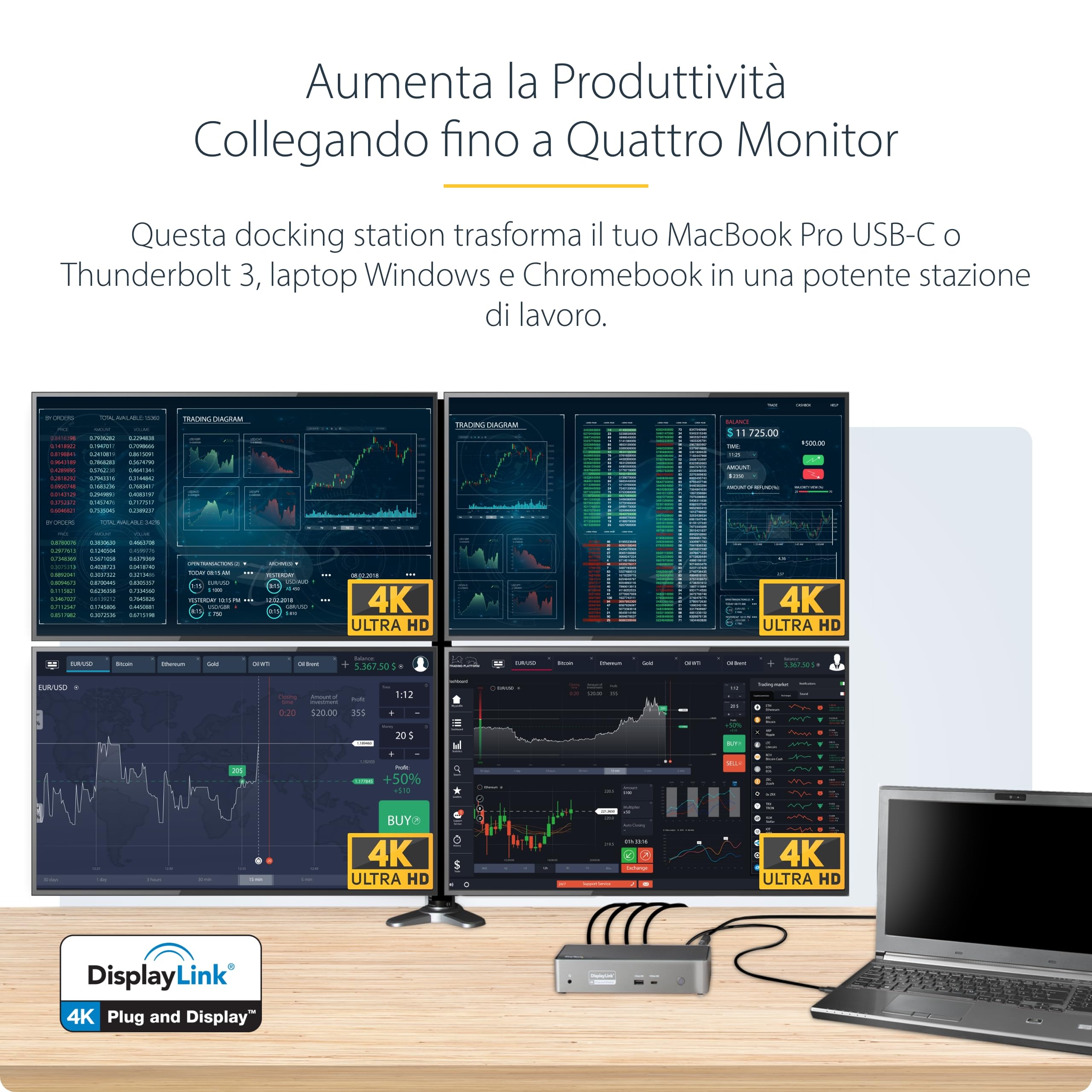 StarTech.com Docking Station per PC da 4 schermo - Adatto a DisplayPort/HDMI 4K 60Hz con USB-C e HDMI - Dettaglio